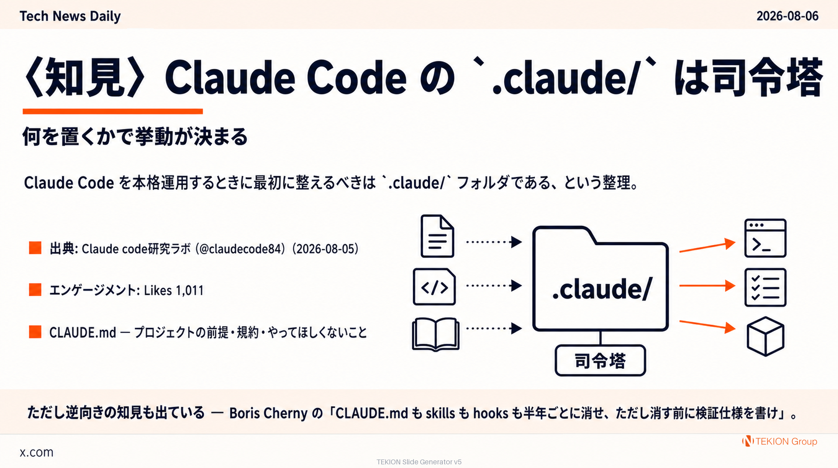 〈知見〉Claude Code の `.claude/` は司令塔 — 何を置くかで挙動が決まる