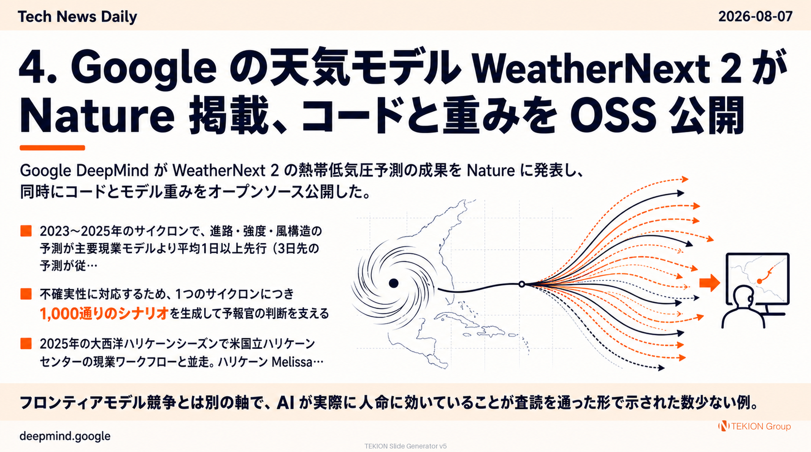 Google の天気モデル WeatherNext 2 が Nature 掲載、コードと重みを OSS 公開