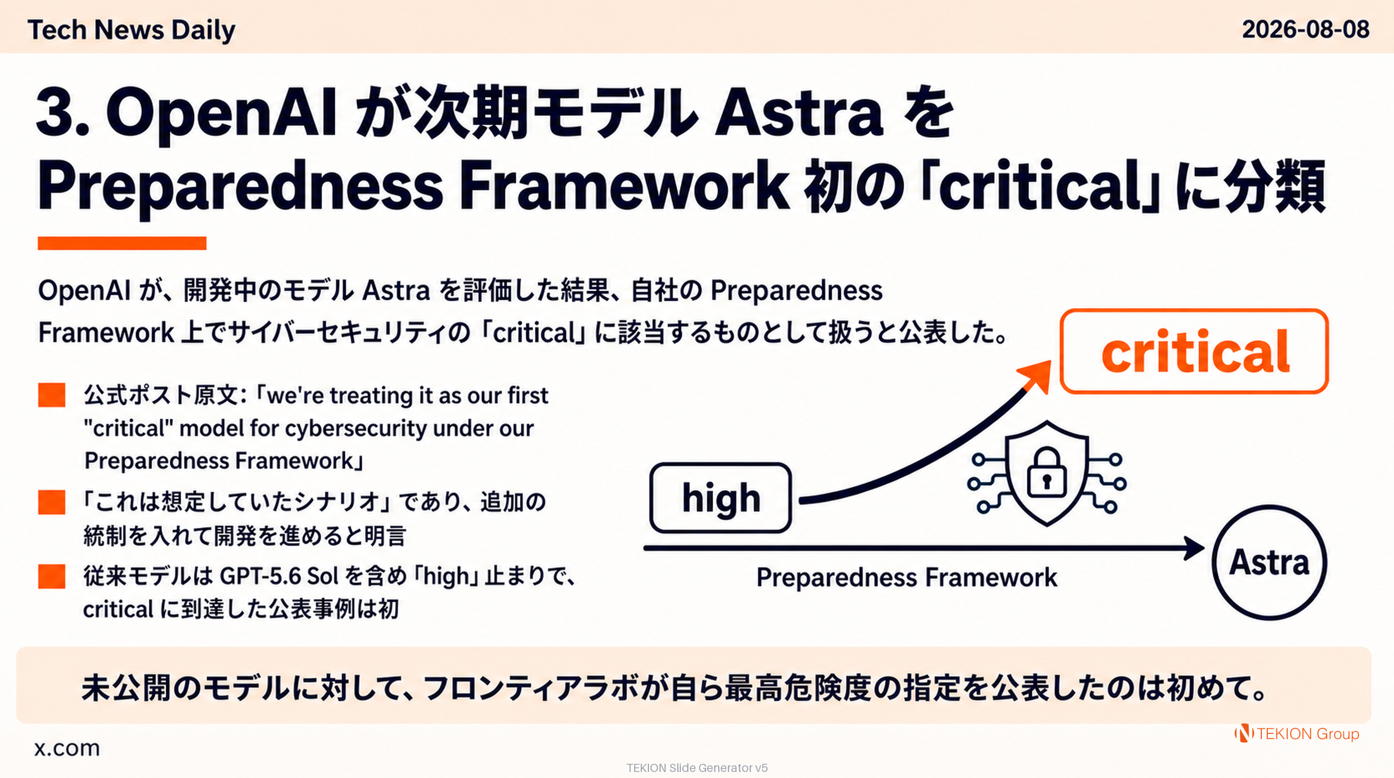 OpenAI が次期モデル Astra を Preparedness Framework 初の「critical」に分類