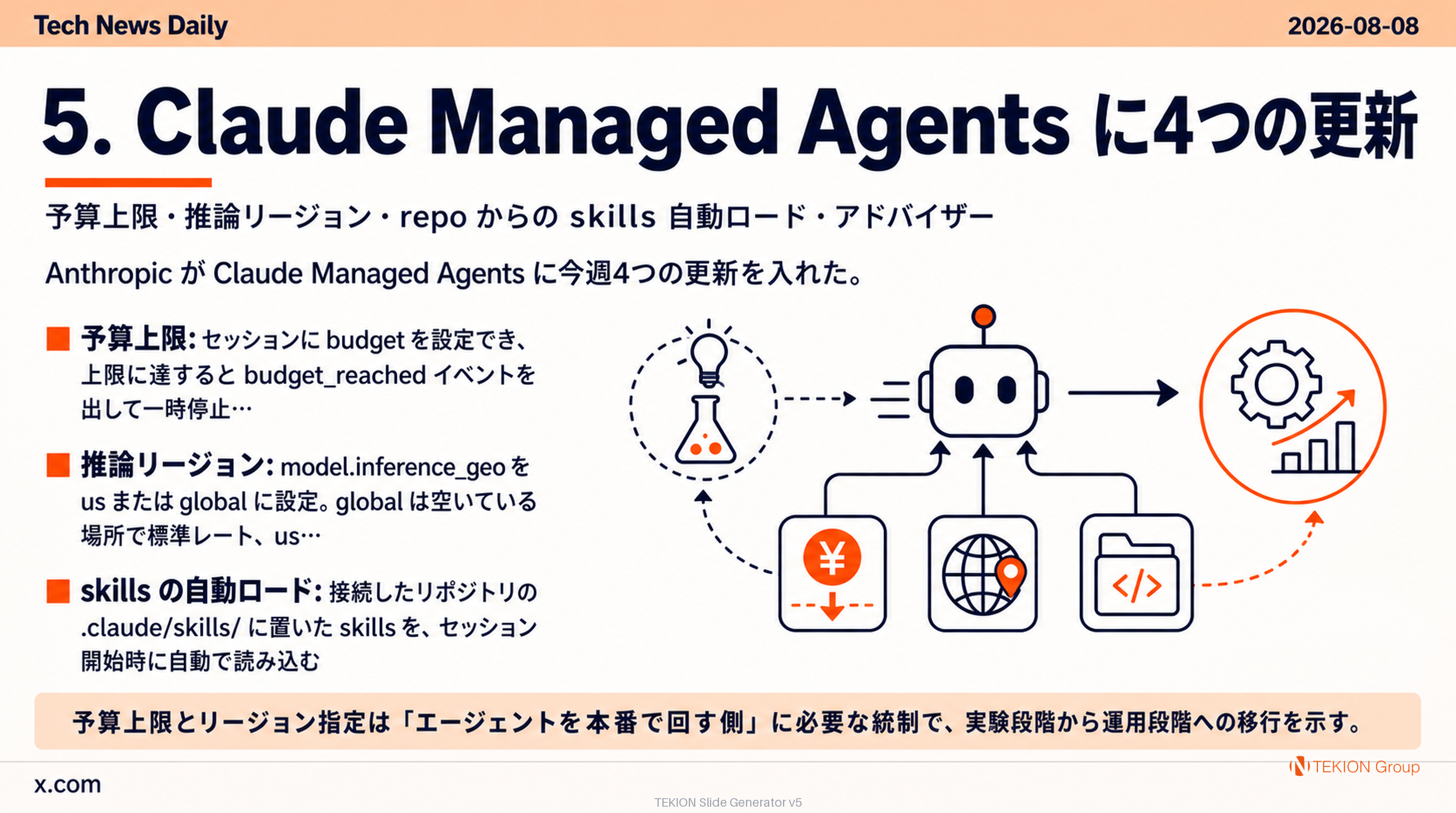 Claude Managed Agents に4つの更新 — 予算上限・推論リージョン・repo からの skills 自動ロード・アドバイザー