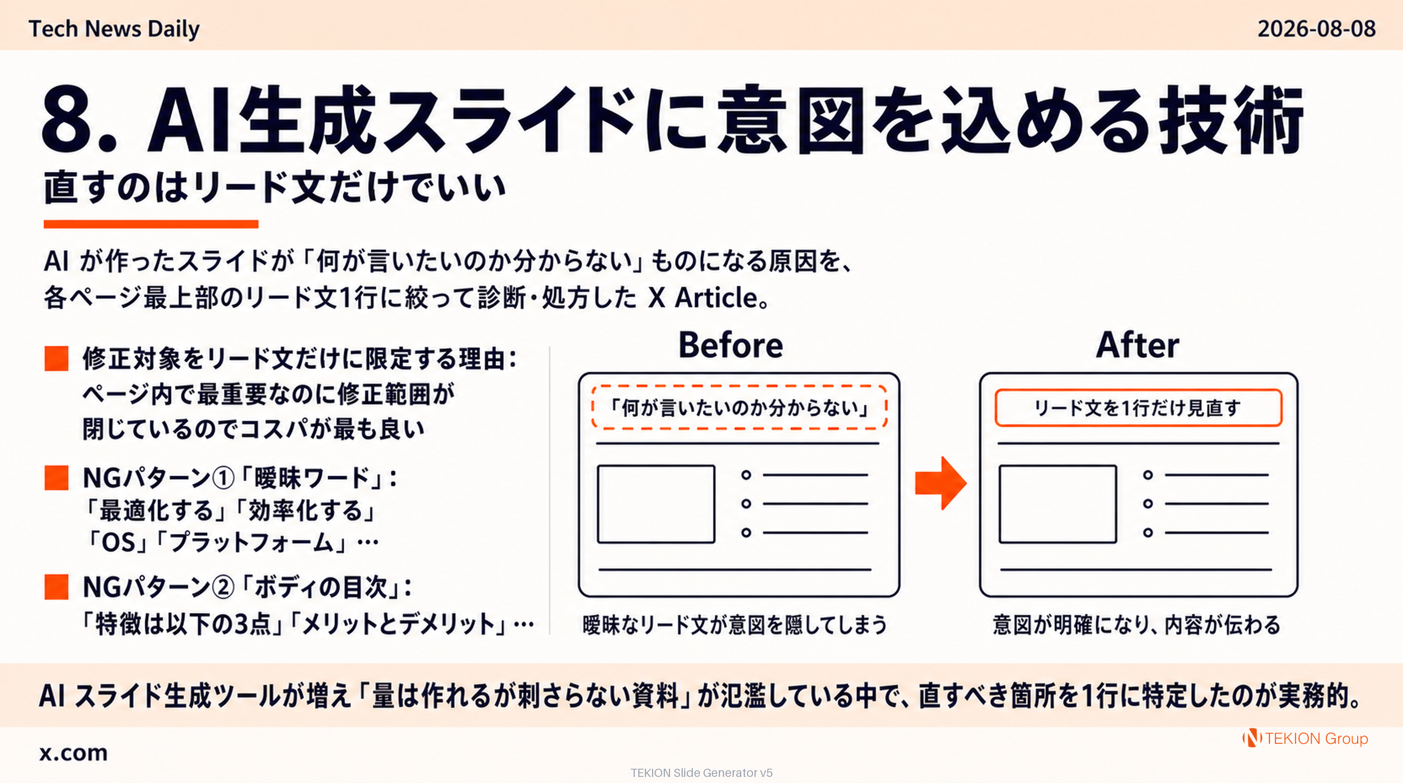 AI生成スライドに意図を込める技術 — 直すのはリード文だけでいい