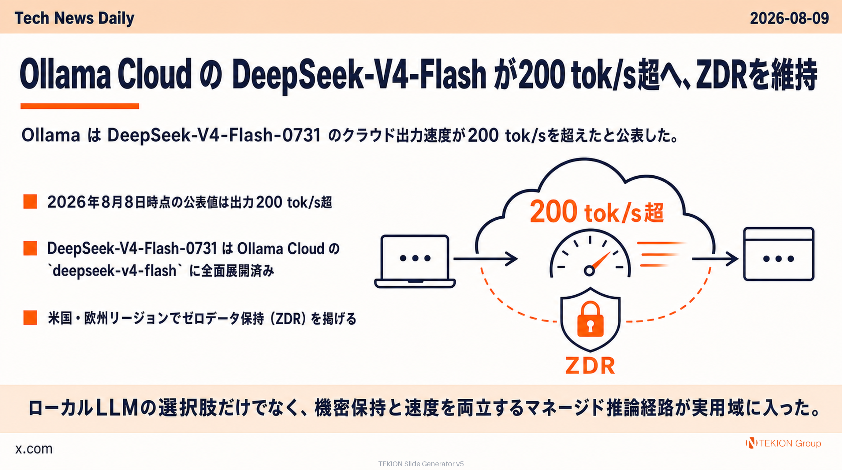 Ollama Cloud の DeepSeek-V4-Flash が200 tok/s超へ、ZDRを維持