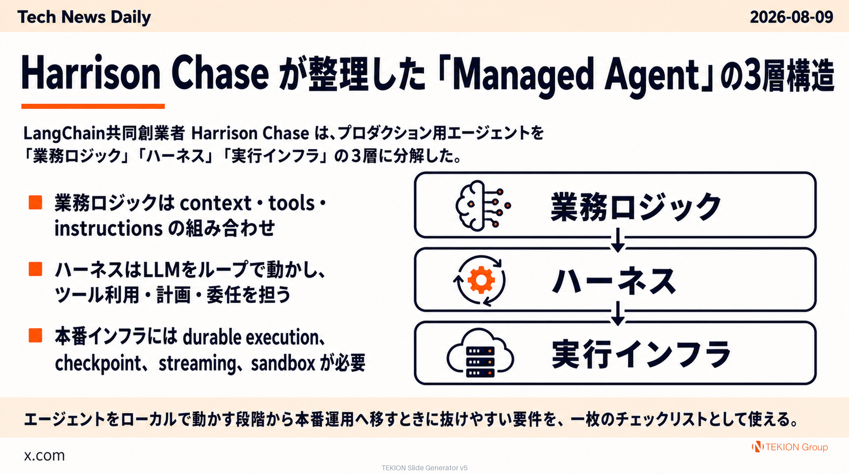 Harrison Chase が整理した「Managed Agent」の3層構造