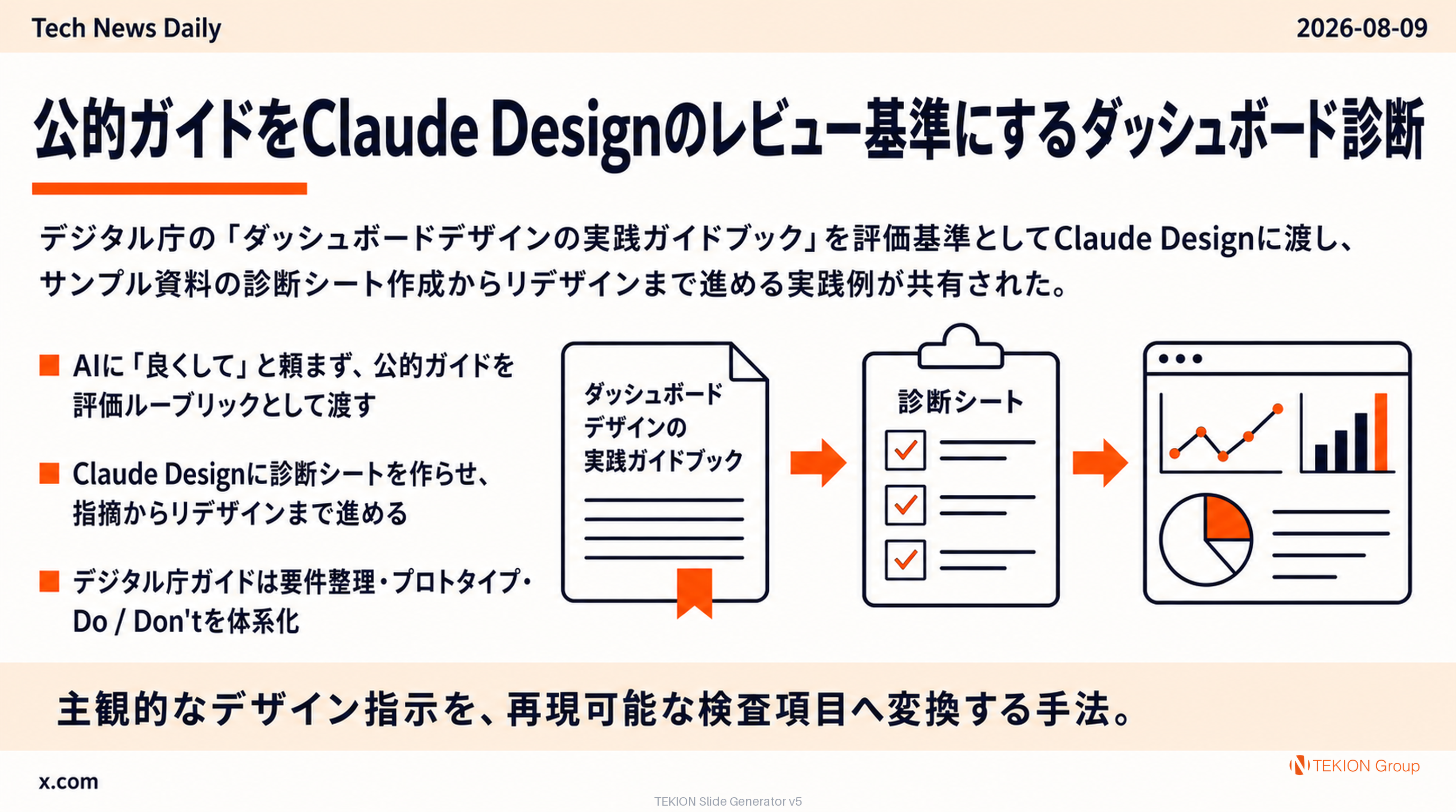 公的ガイドをClaude Designのレビュー基準にするダッシュボード診断