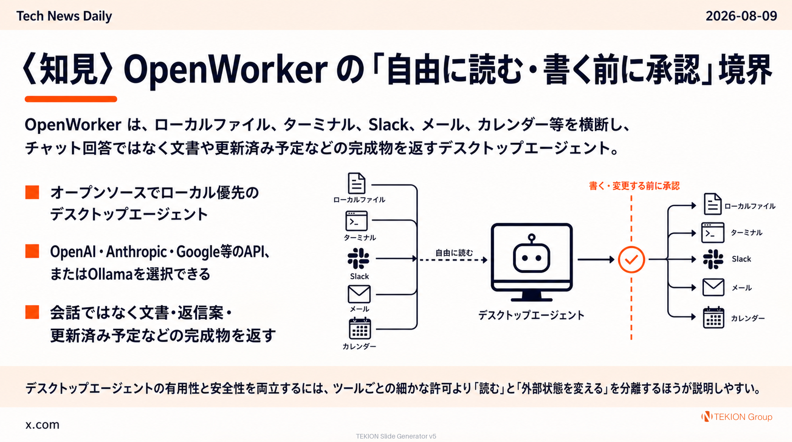 〈知見〉OpenWorker の「自由に読む・書く前に承認」境界