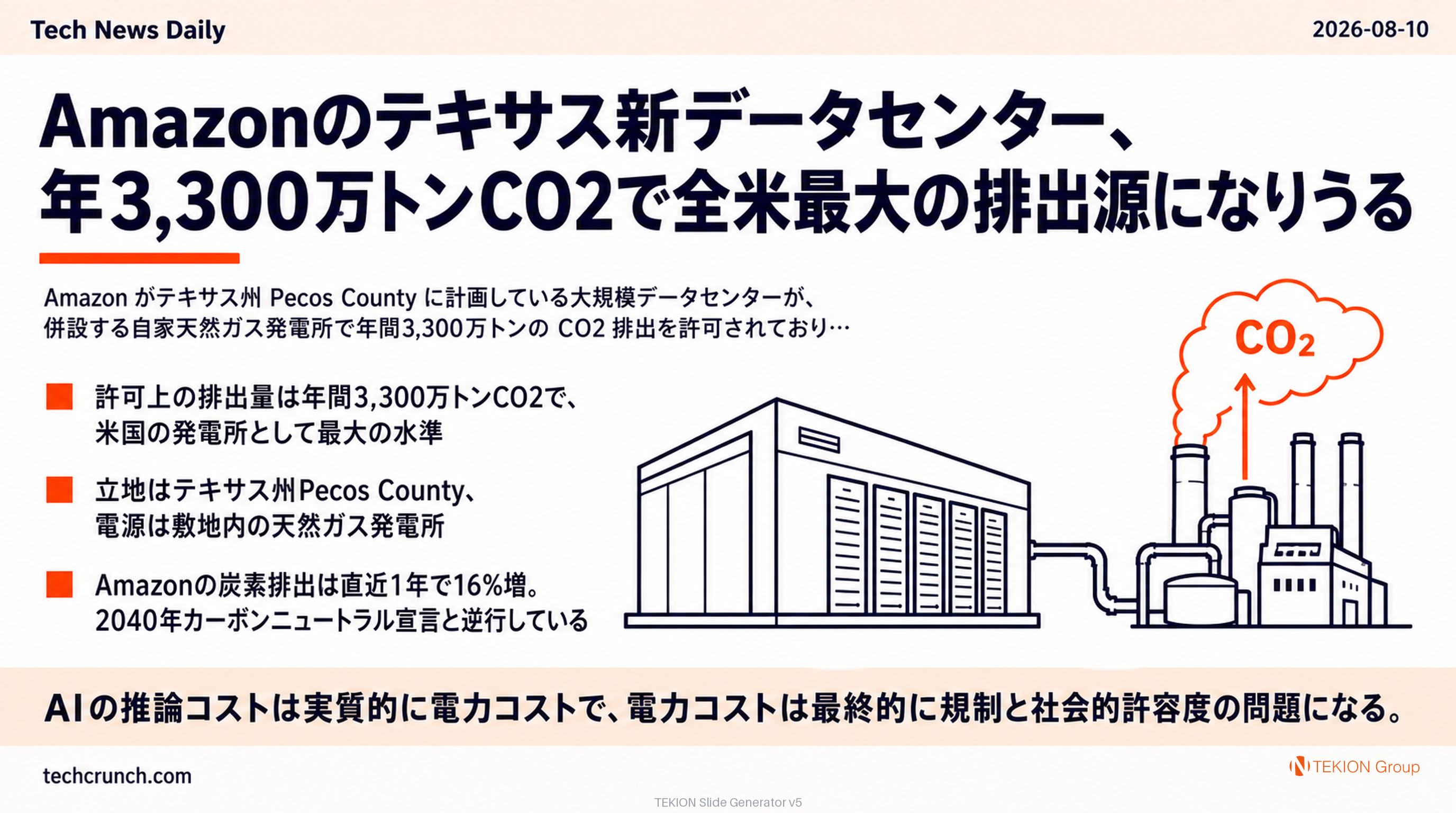 Amazon がテキサスに計画するデータセンター、年3,300万トンCO2で全米最大の排出源になりうる