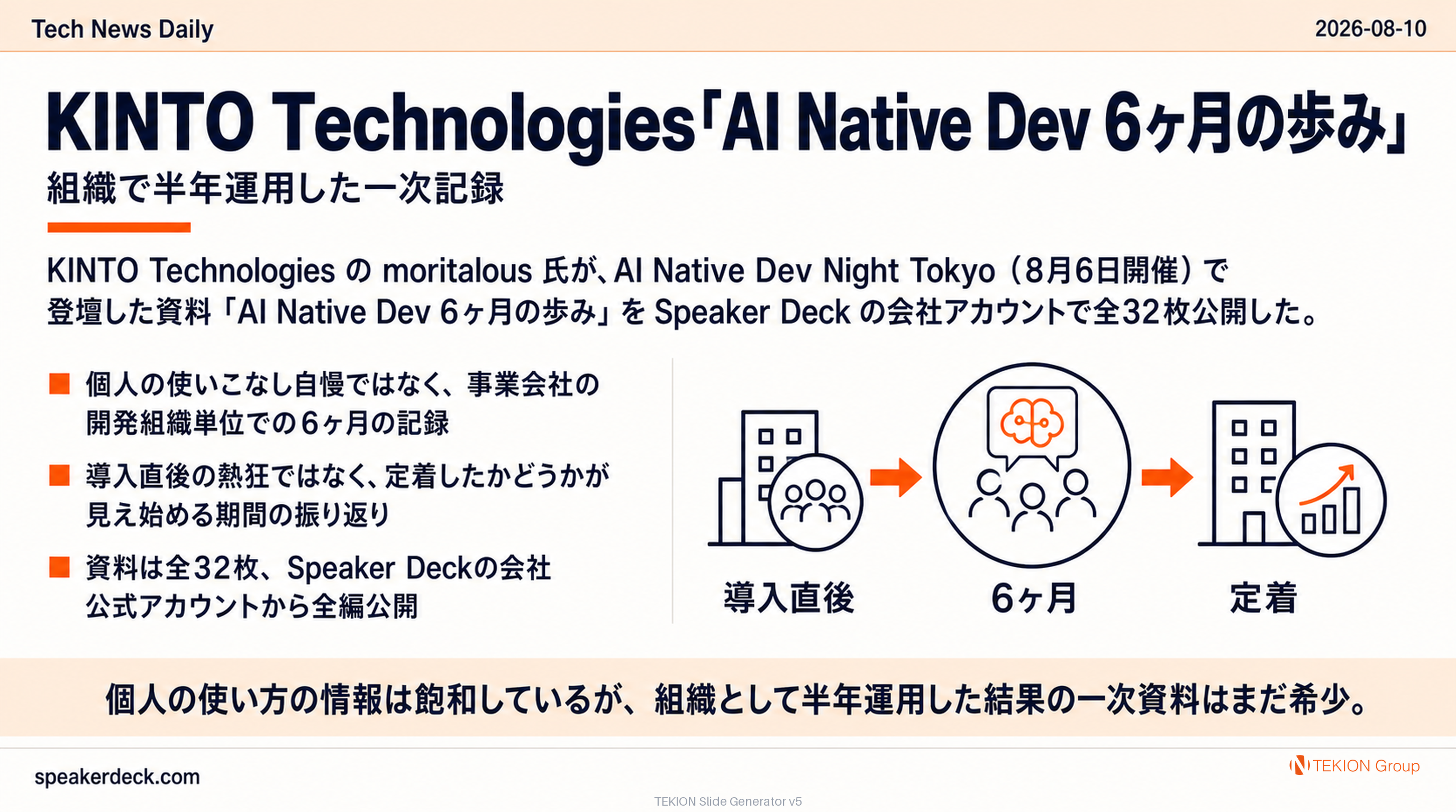 KINTO Technologies「AI Native Dev 6ヶ月の歩み」— 組織で半年運用した一次記録