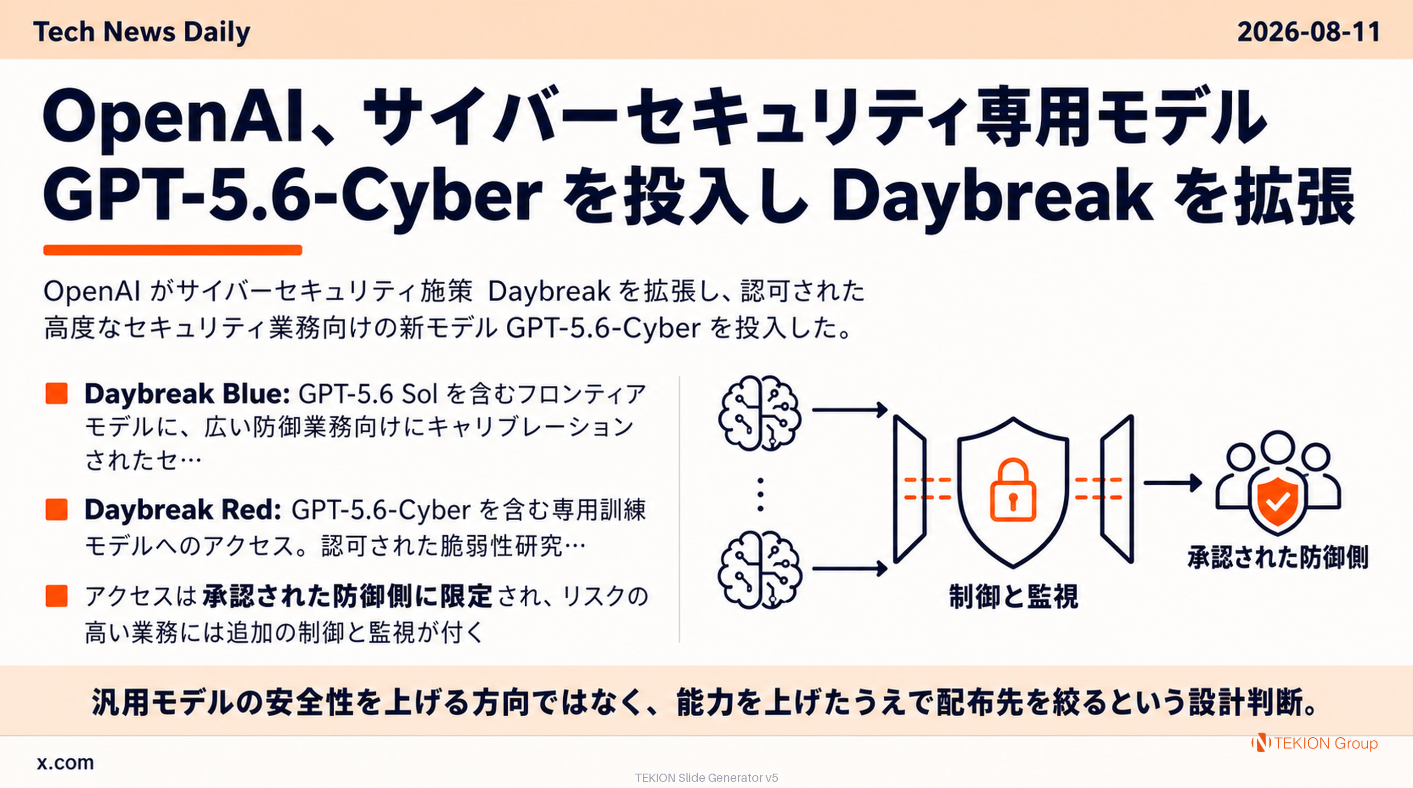 OpenAI、サイバーセキュリティ専用モデル GPT-5.6-Cyber を投入し Daybreak を拡張