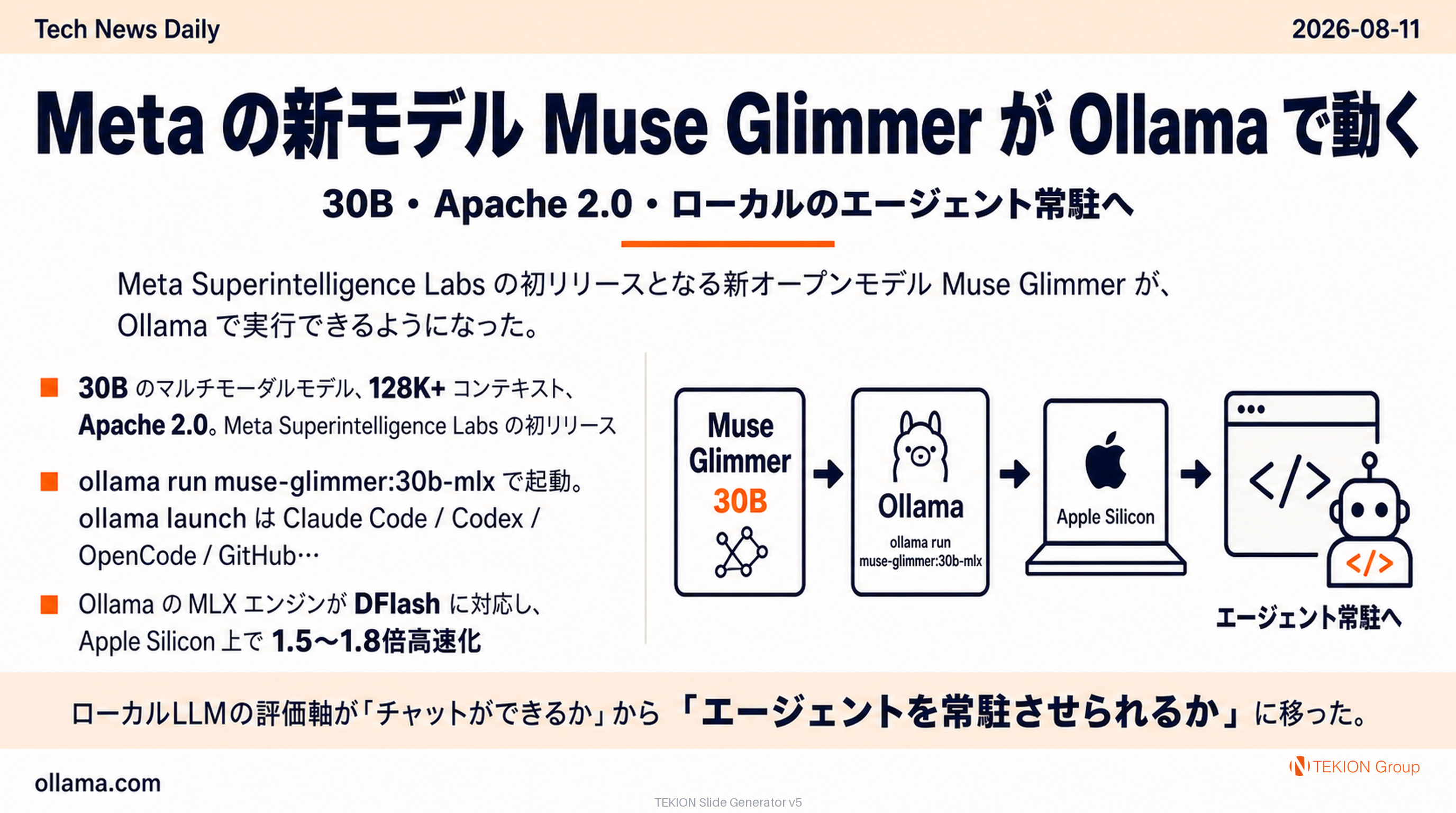 Meta の新モデル Muse Glimmer が Ollama で動く — 30B・Apache 2.0・ローカルのエージェント常駐へ