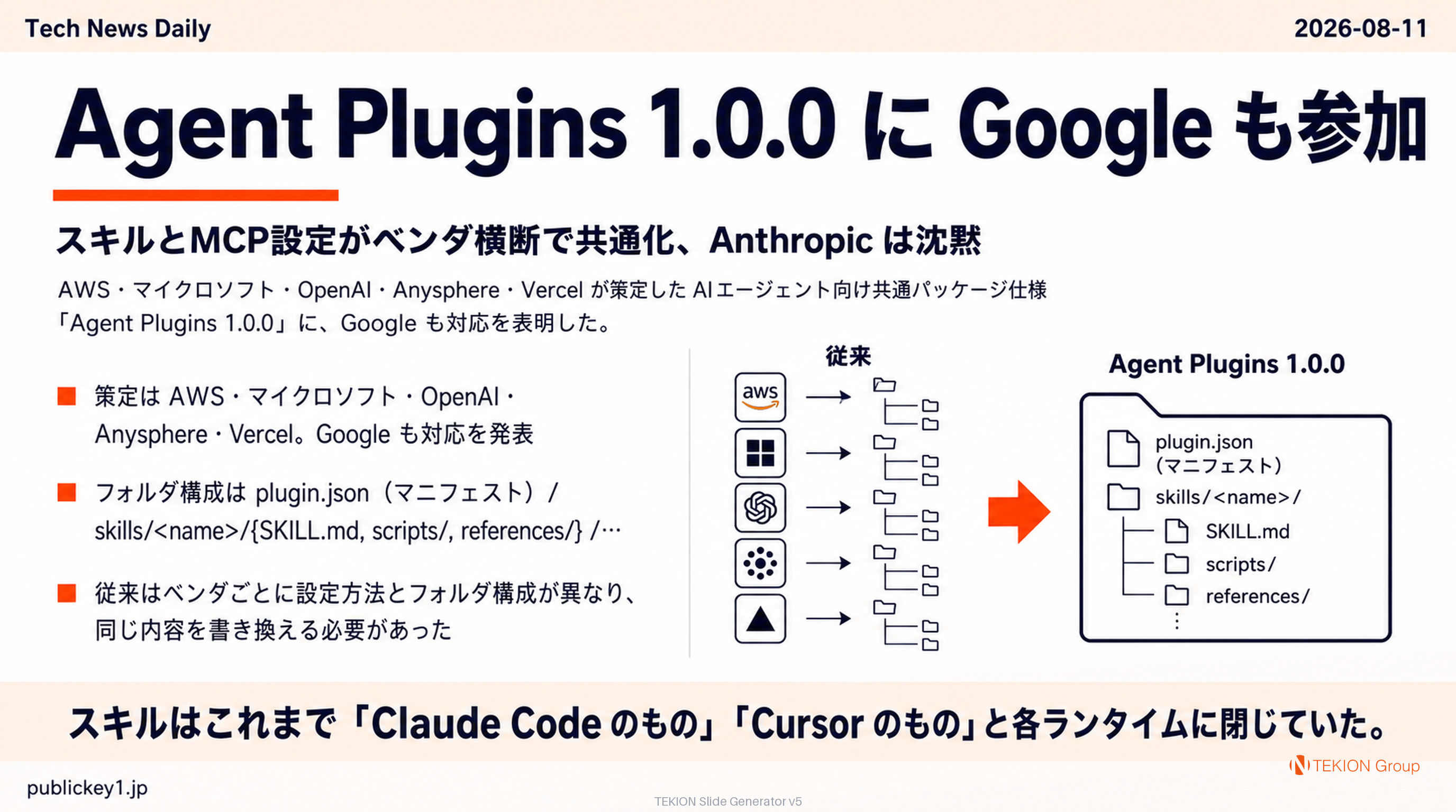 Agent Plugins 1.0.0 に Google も参加 — スキルとMCP設定がベンダ横断で共通化、Anthropic は沈黙