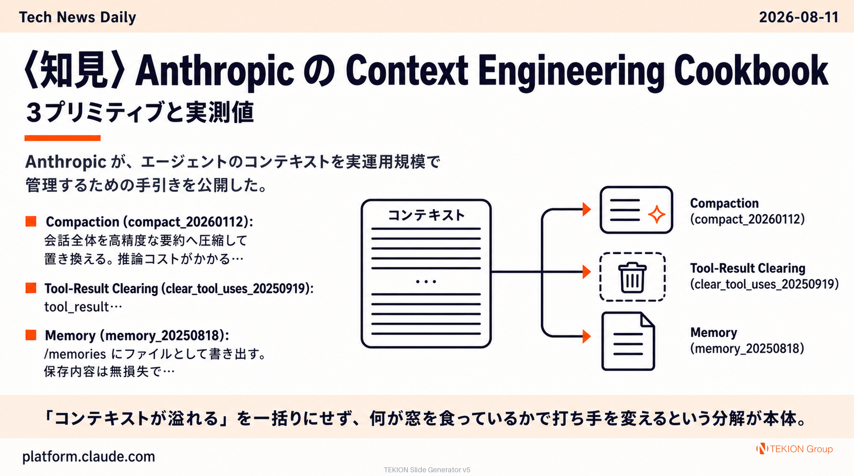 〈知見〉Anthropic の Context Engineering Cookbook — 3プリミティブと実測値