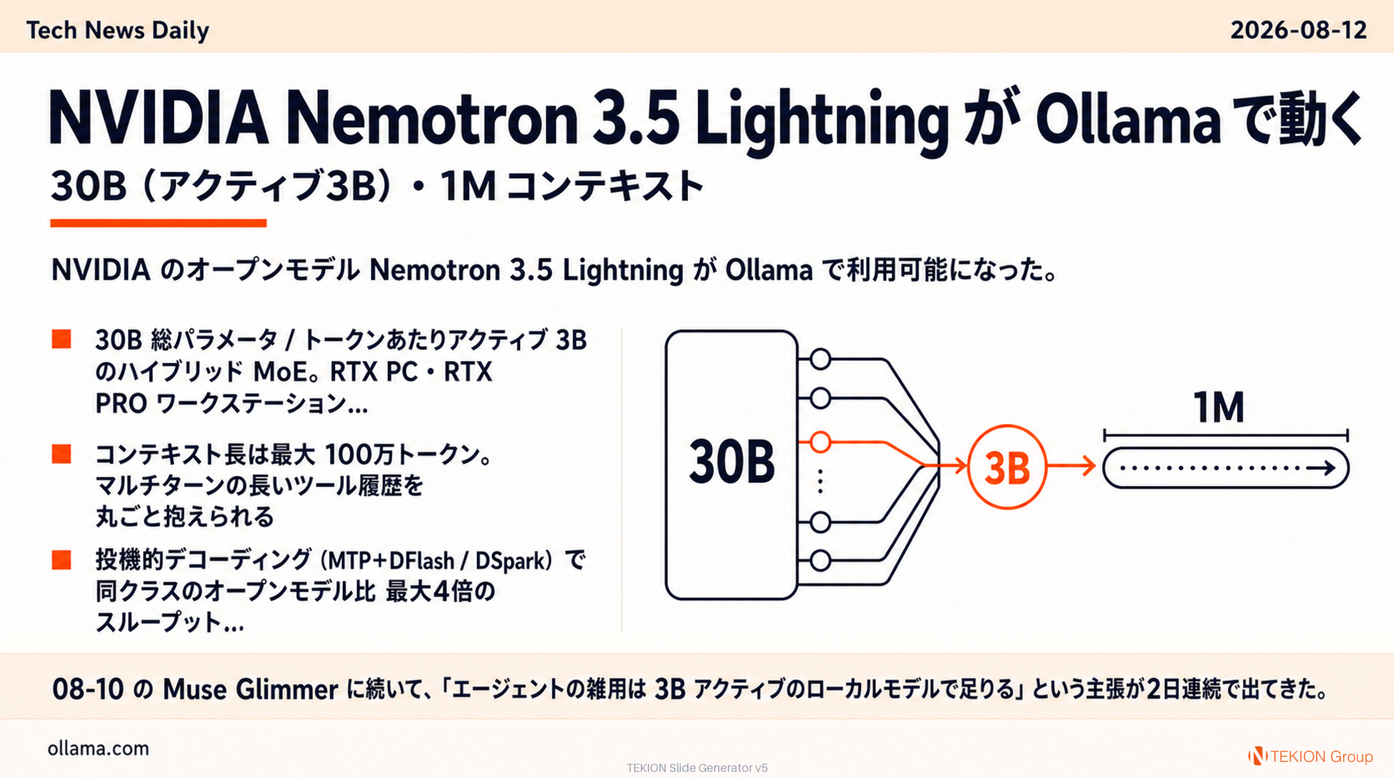 NVIDIA Nemotron 3.5 Lightning が Ollama で動く — 30B（アクティブ3B）・1M コンテキスト