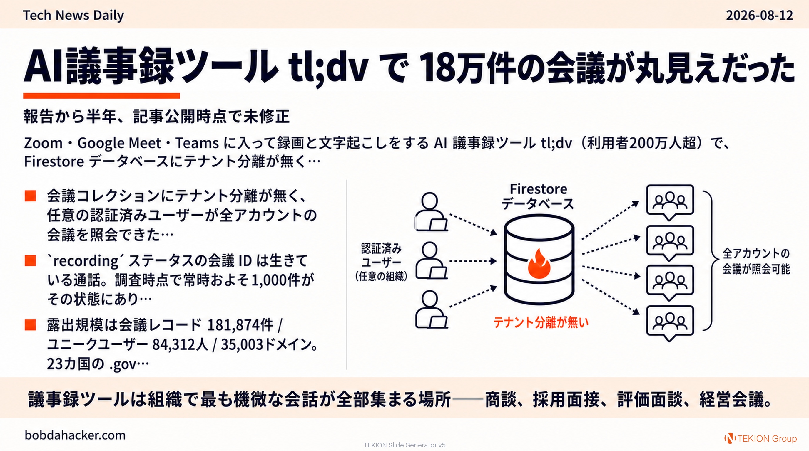 AI議事録ツール tl;dv で 18万件の会議が丸見えだった — 報告から半年、記事公開時点で未修正