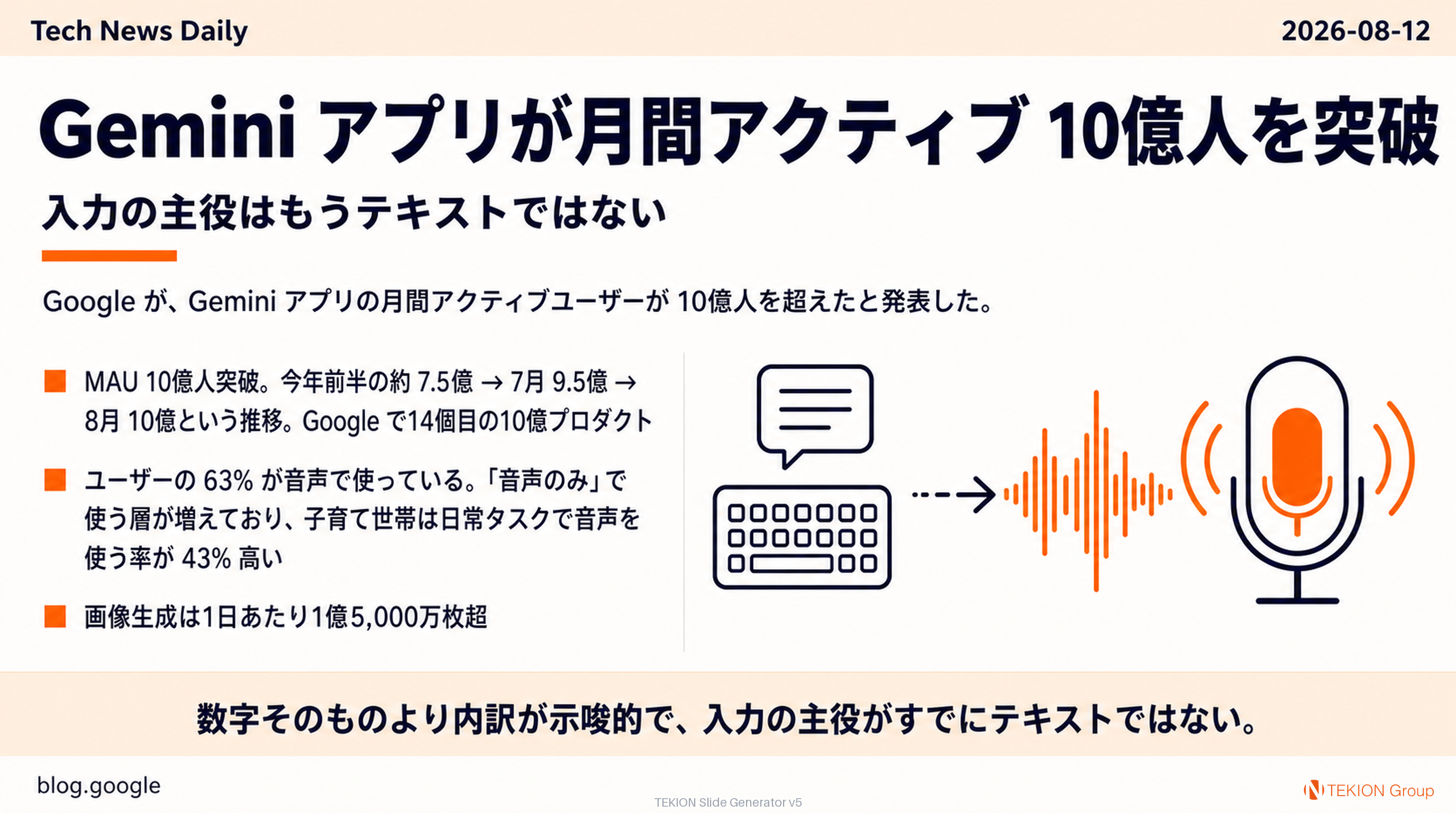 Gemini アプリが月間アクティブ 10億人を突破 — 入力の主役はもうテキストではない