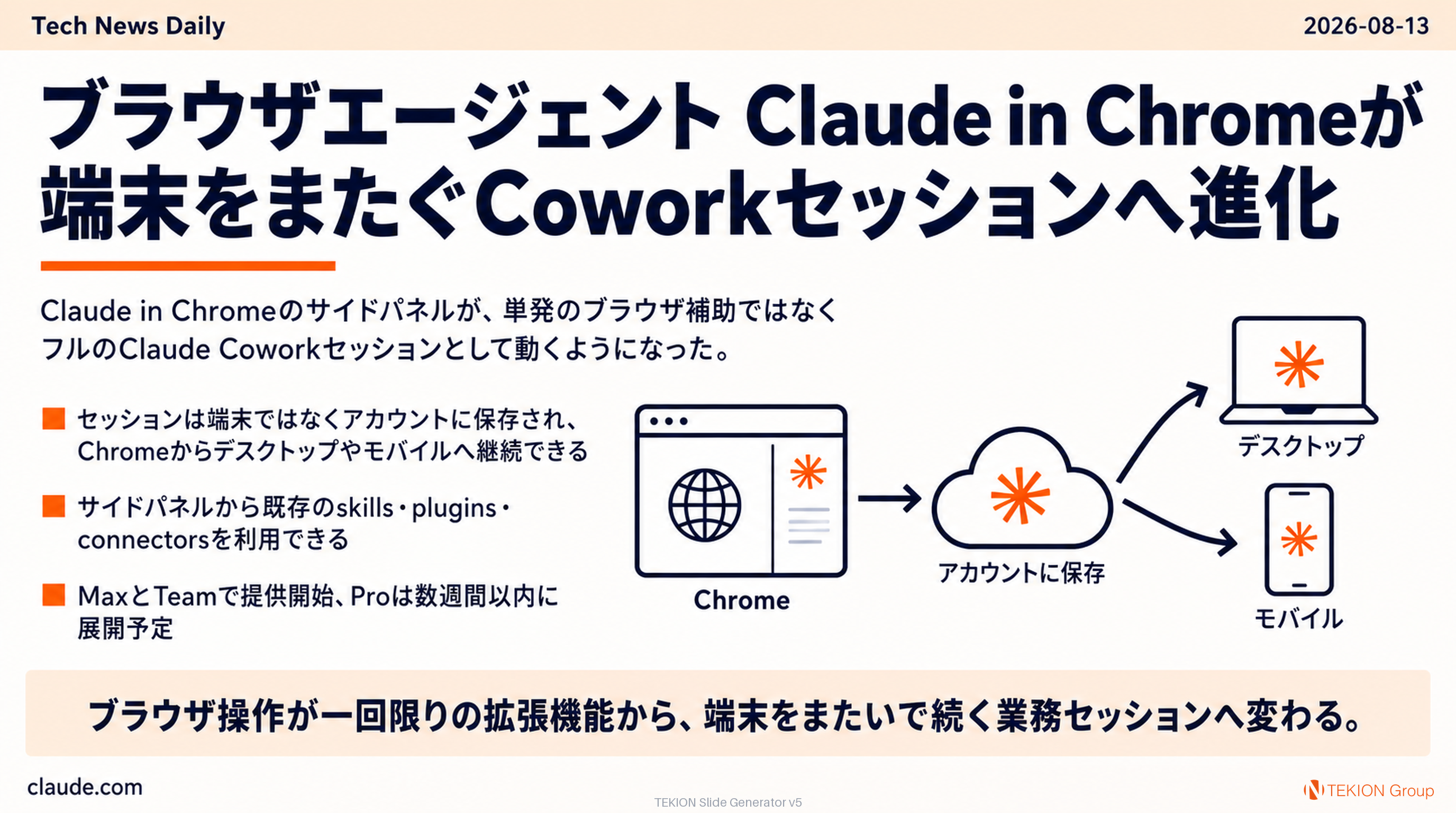 Claude in Chromeが端末をまたぐCoworkセッションへ進化