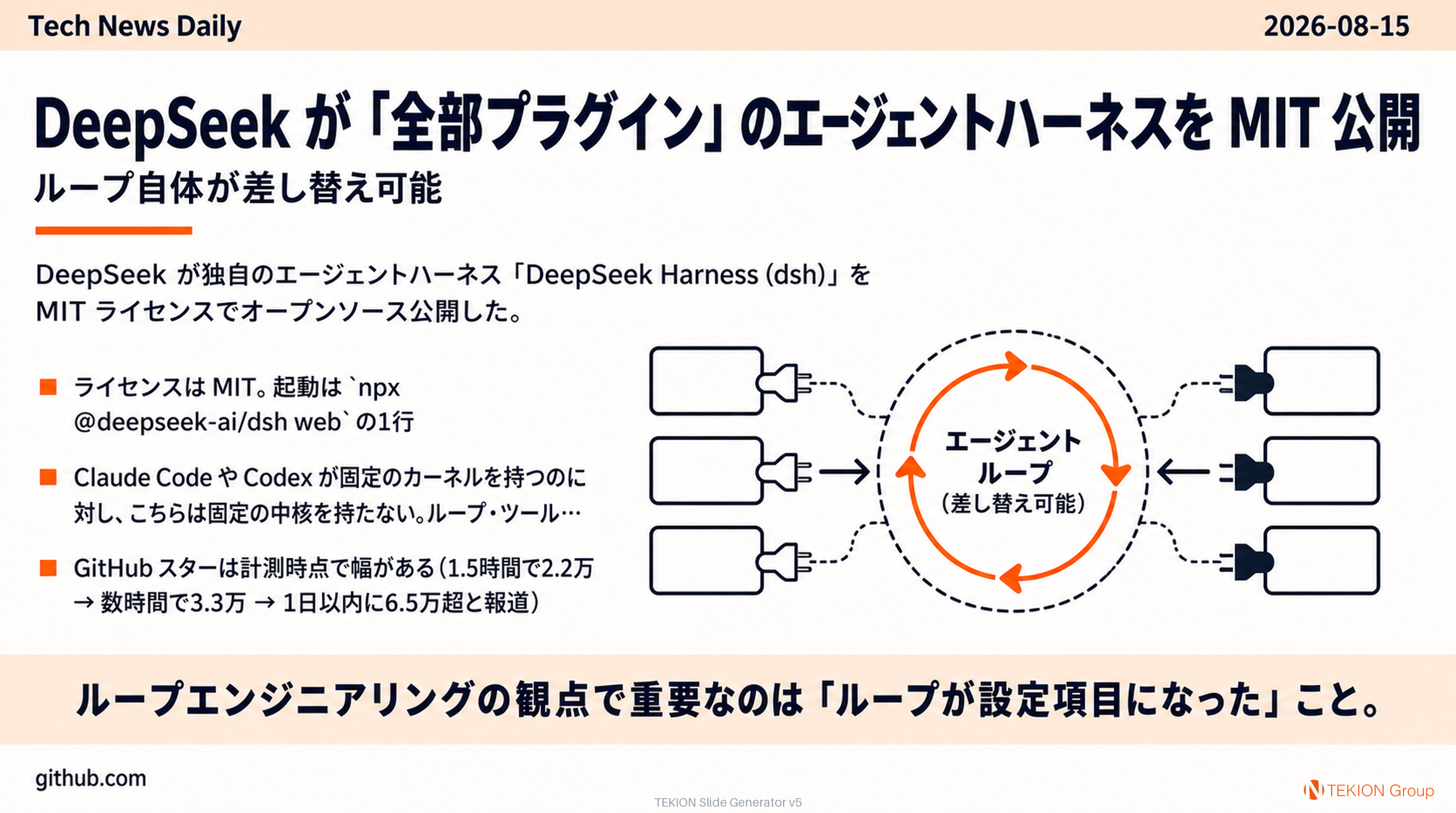 DeepSeek が「全部プラグイン」のエージェントハーネスを MIT 公開 — ループ自体が差し替え可能