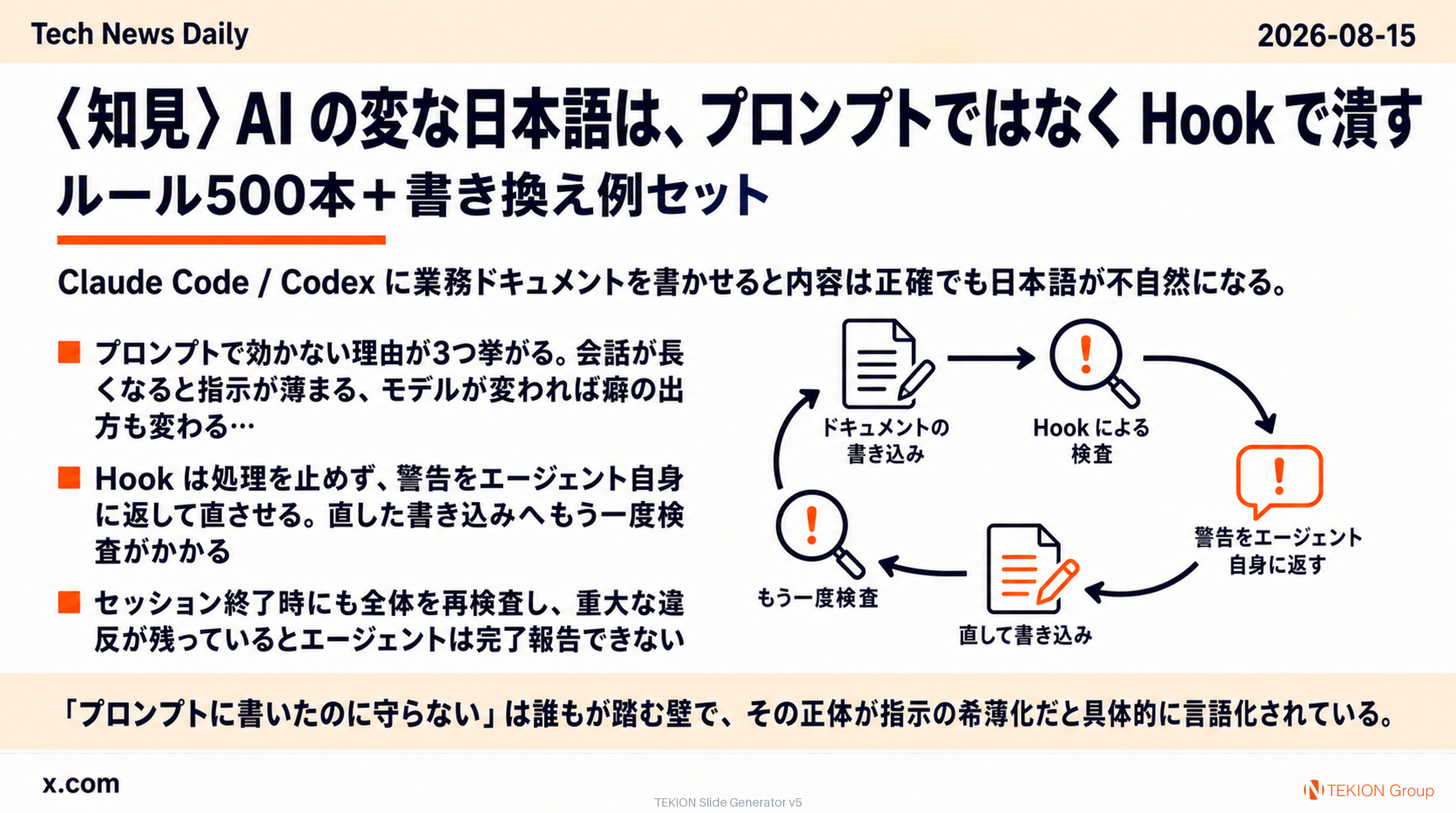 〈知見〉AI の変な日本語は、プロンプトではなく Hook で潰す — ルール500本＋書き換え例セット