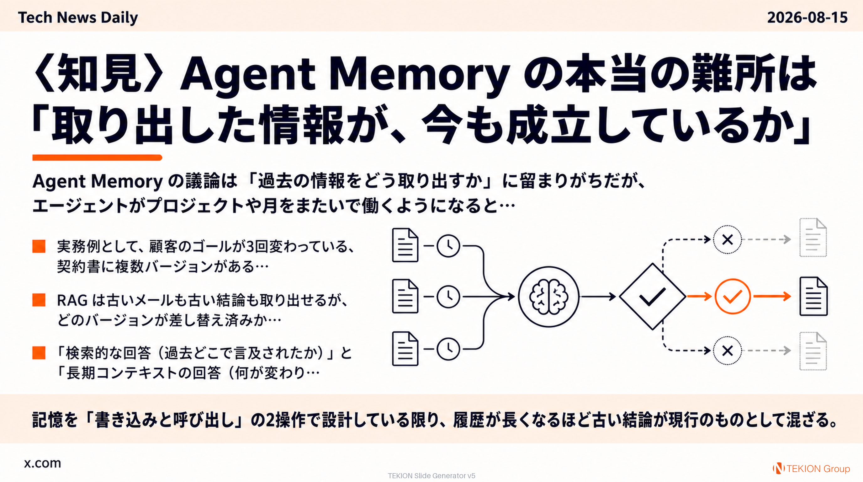 〈知見〉Agent Memory の本当の難所は「取り出した情報が、今も成立しているか」