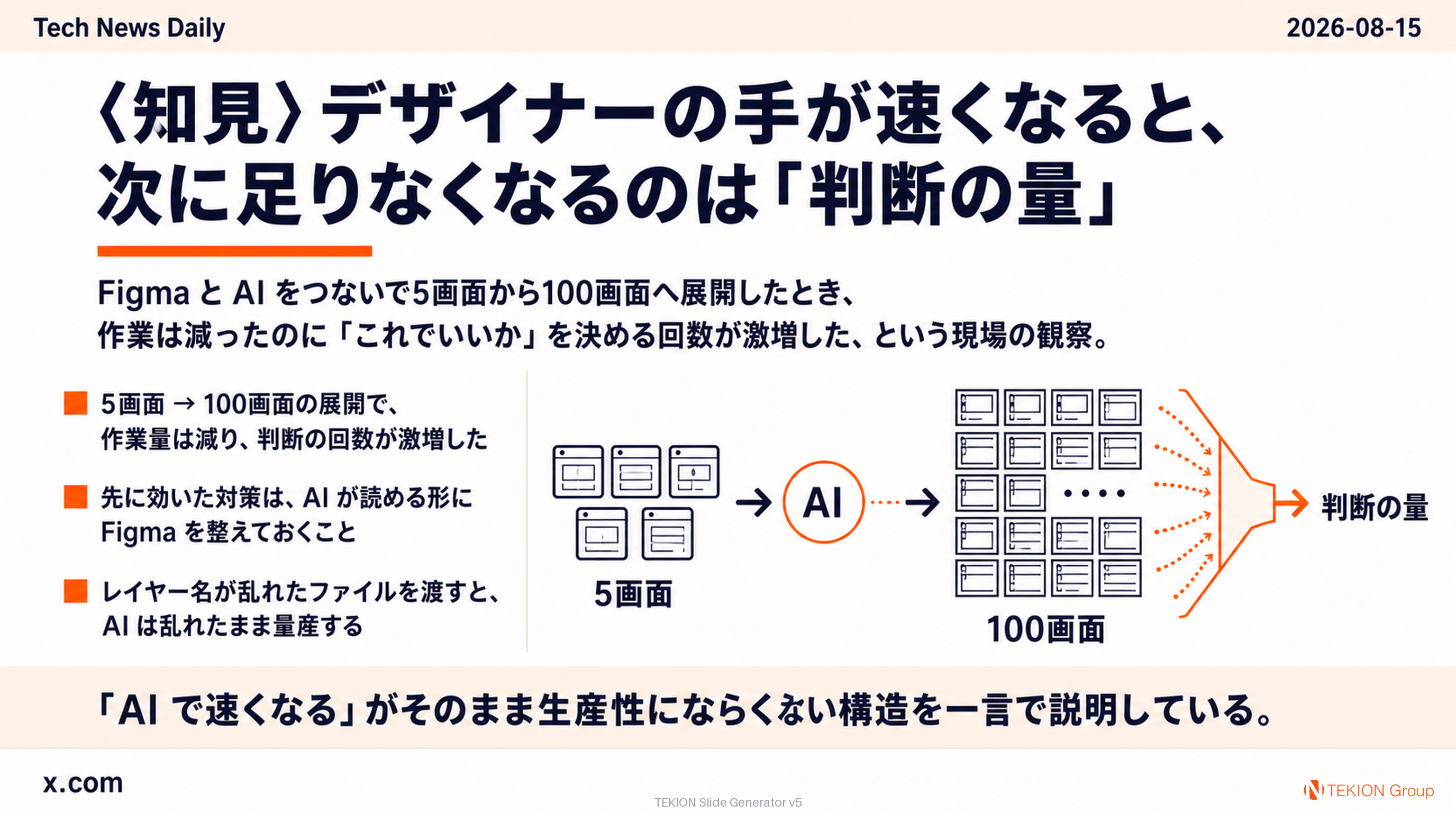 〈知見〉デザイナーの手が速くなると、次に足りなくなるのは「判断の量」