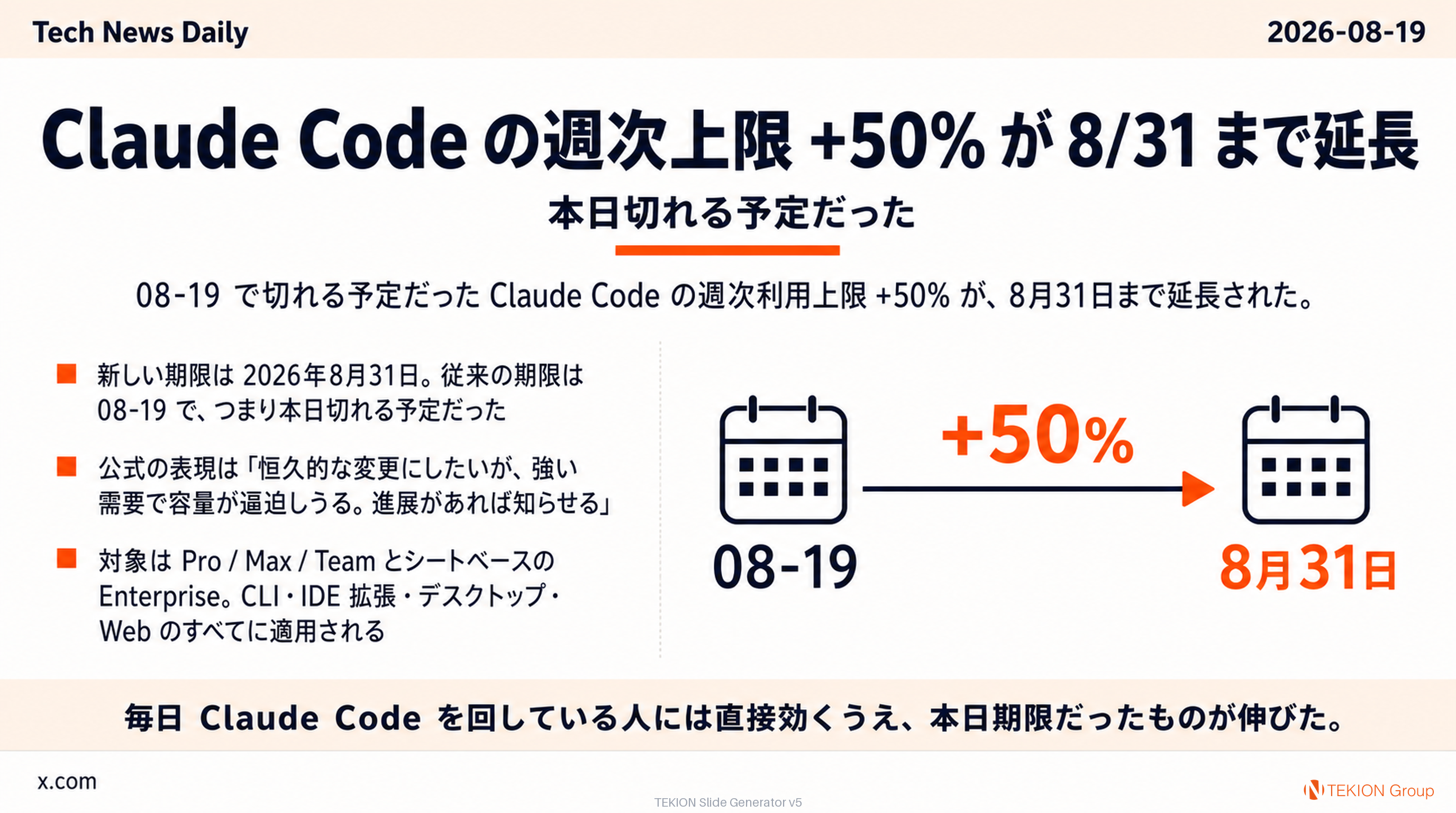Claude Code の週次上限 +50% が 8/31 まで延長 — 本日切れる予定だった