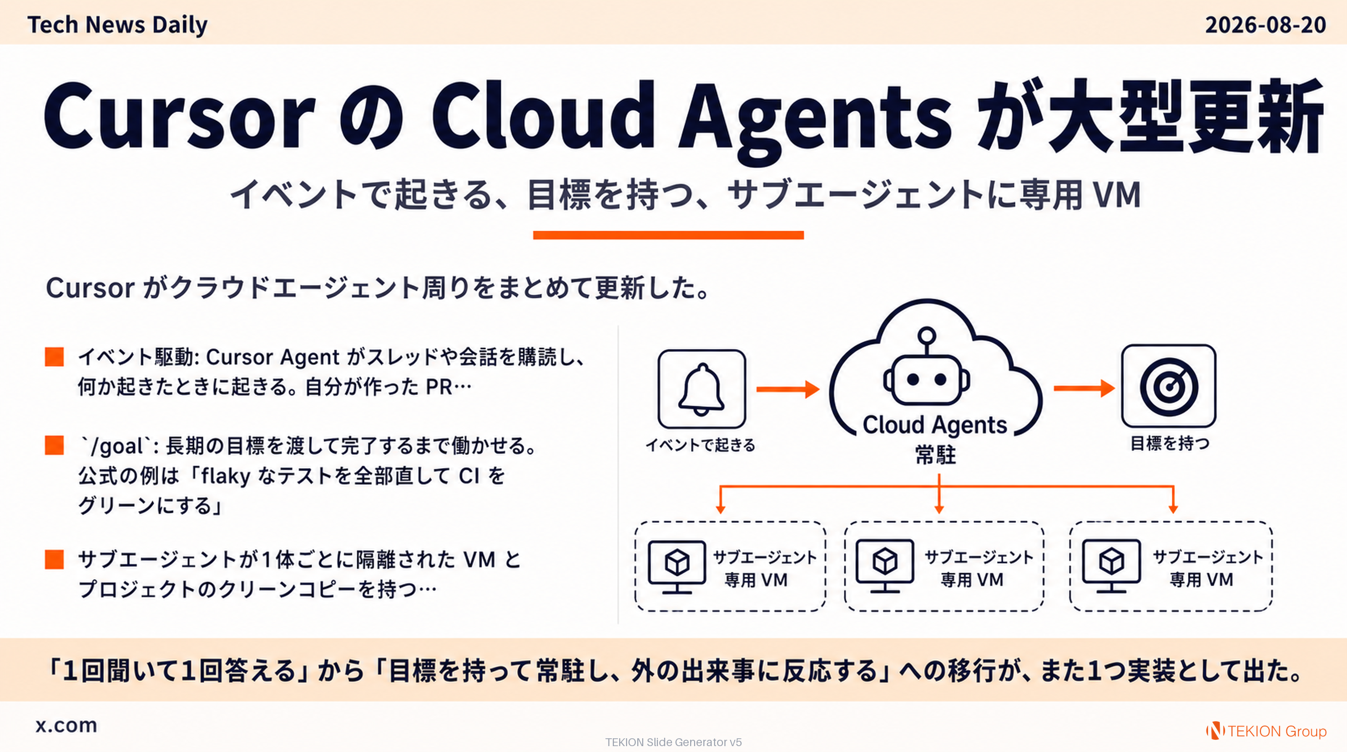 Cursor の Cloud Agents が大型更新 — イベントで起きる、目標を持つ、サブエージェントに専用 VM