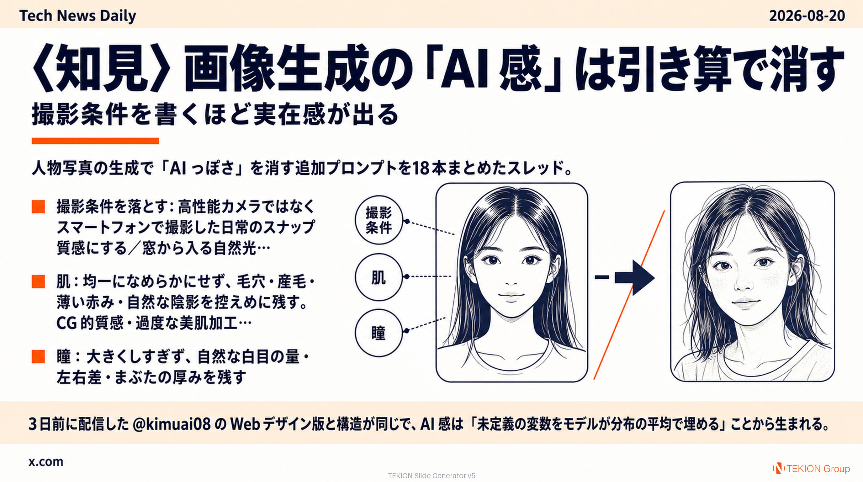 〈知見〉画像生成の「AI 感」は引き算で消す — 撮影条件を書くほど実在感が出る