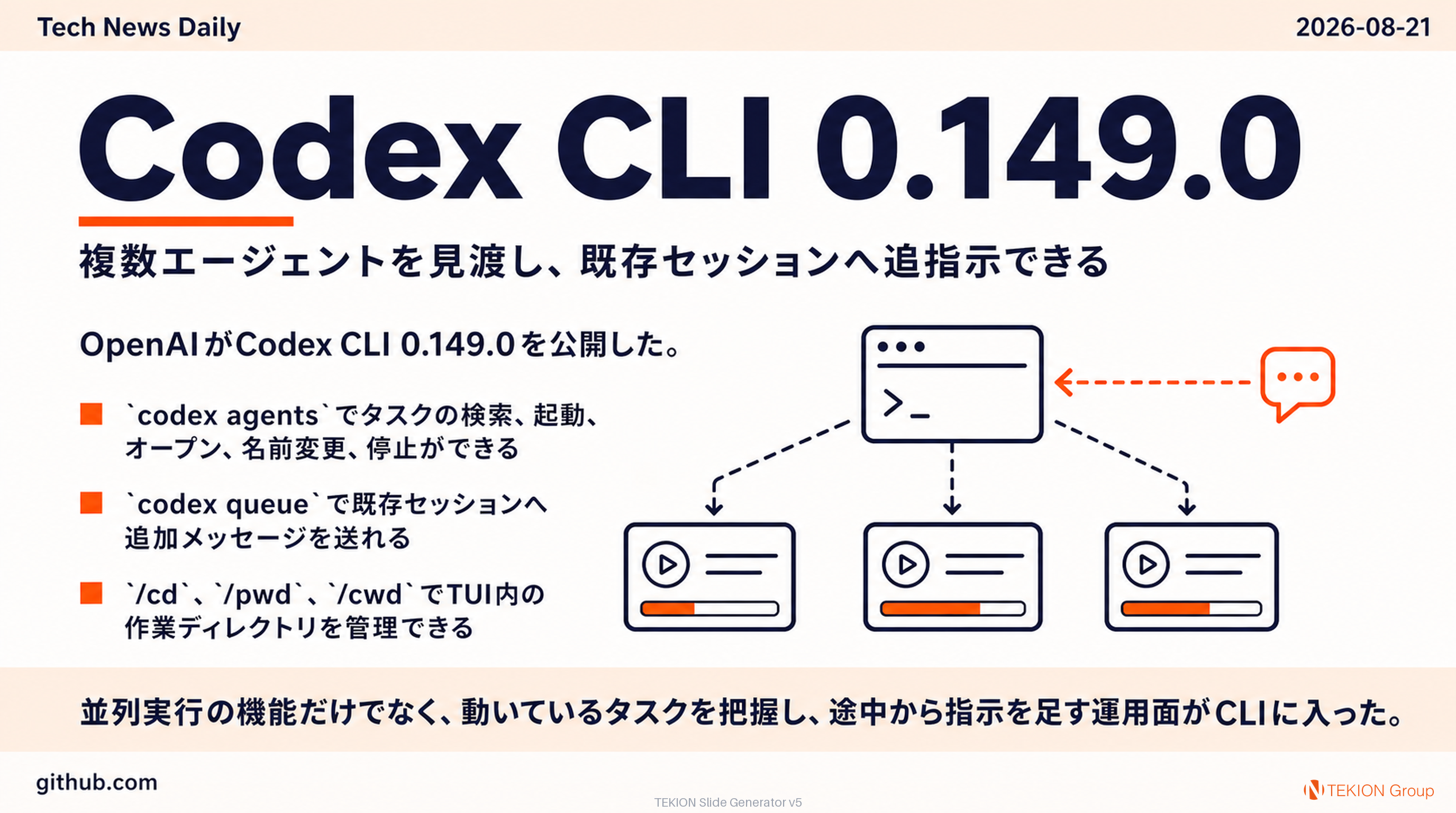 Codex CLI 0.149.0 — 複数エージェントを見渡し、既存セッションへ追指示できる