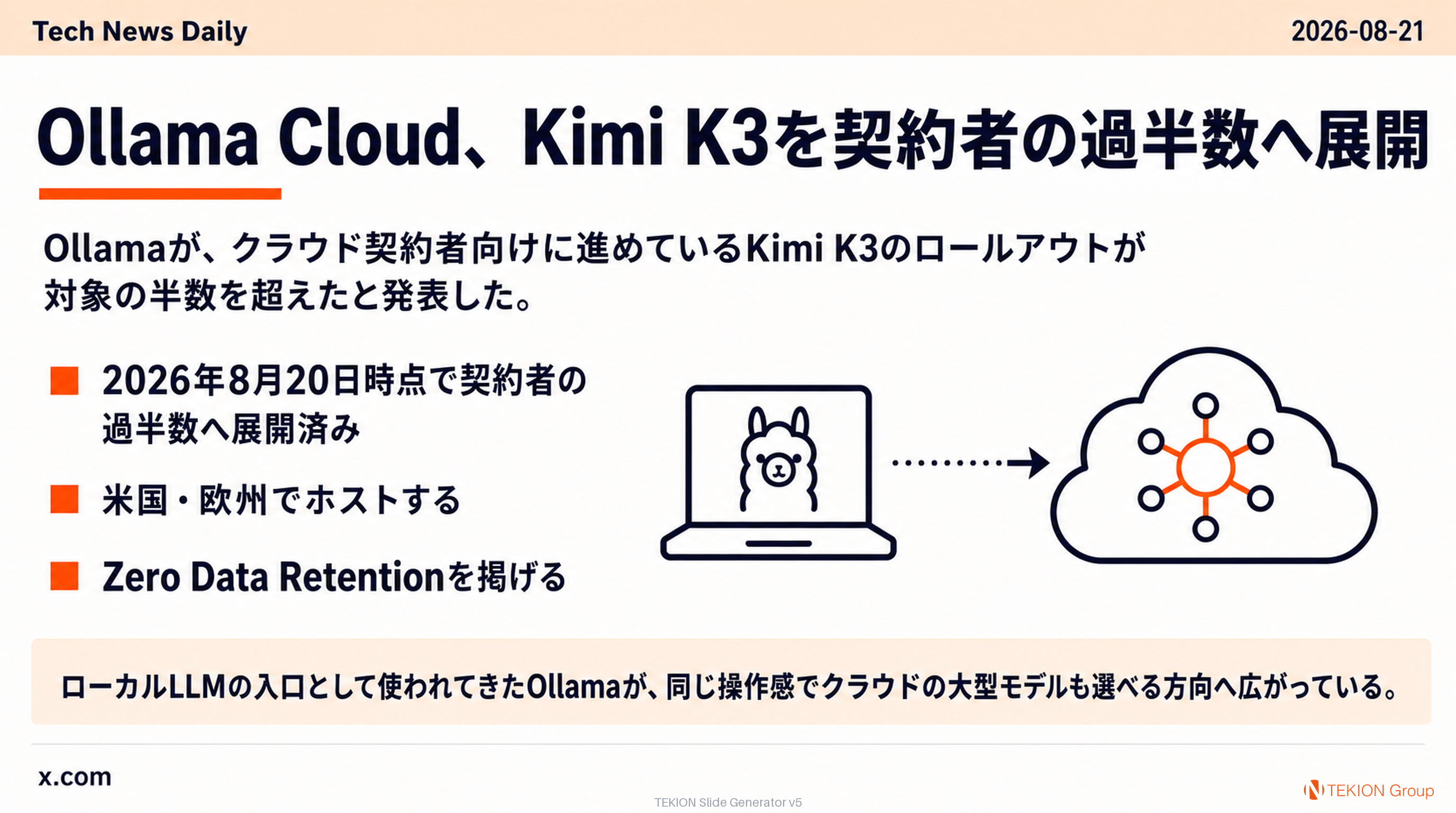 Ollama Cloud、Kimi K3を契約者の過半数へ展開
