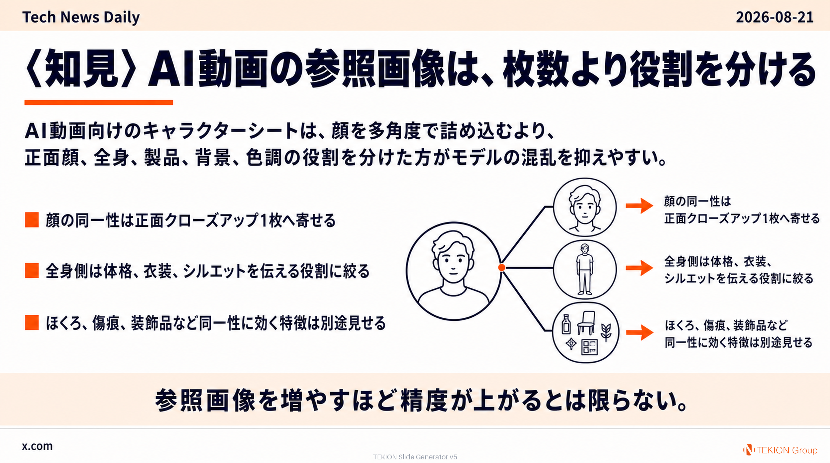 〈知見〉AI動画の参照画像は、枚数より役割を分ける