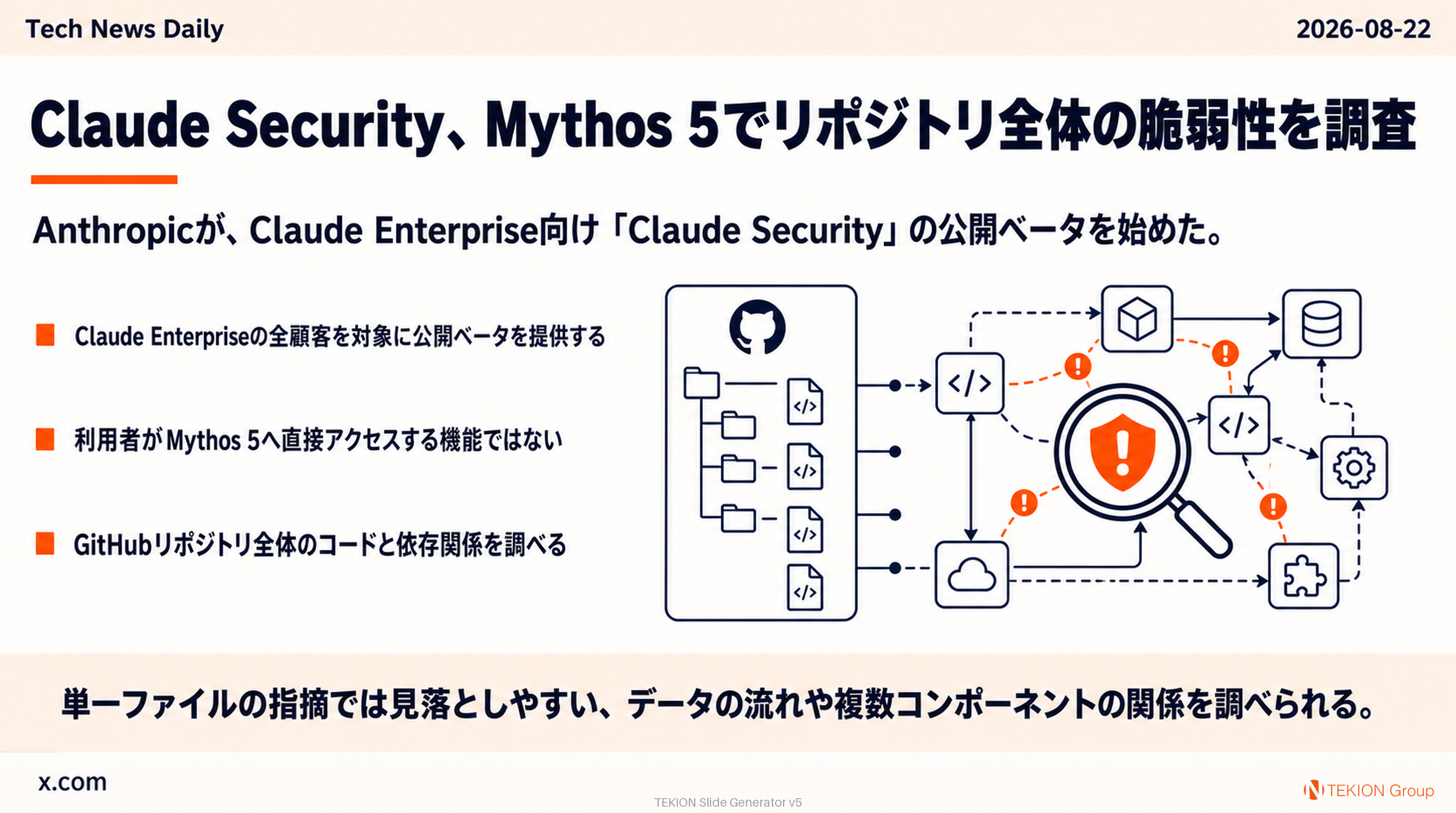 Claude Security、Mythos 5でリポジトリ全体の脆弱性を調査