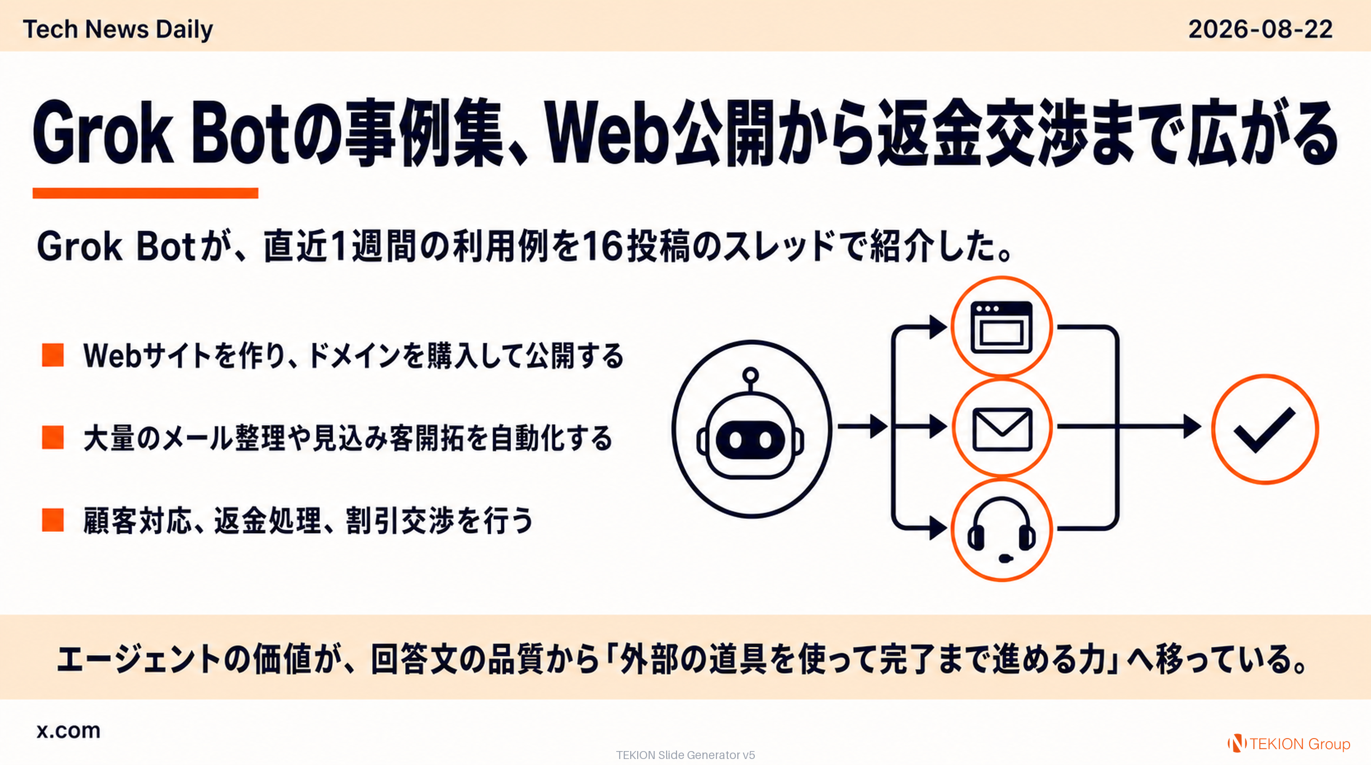 Grok Botの事例集、Web公開から返金交渉まで広がる