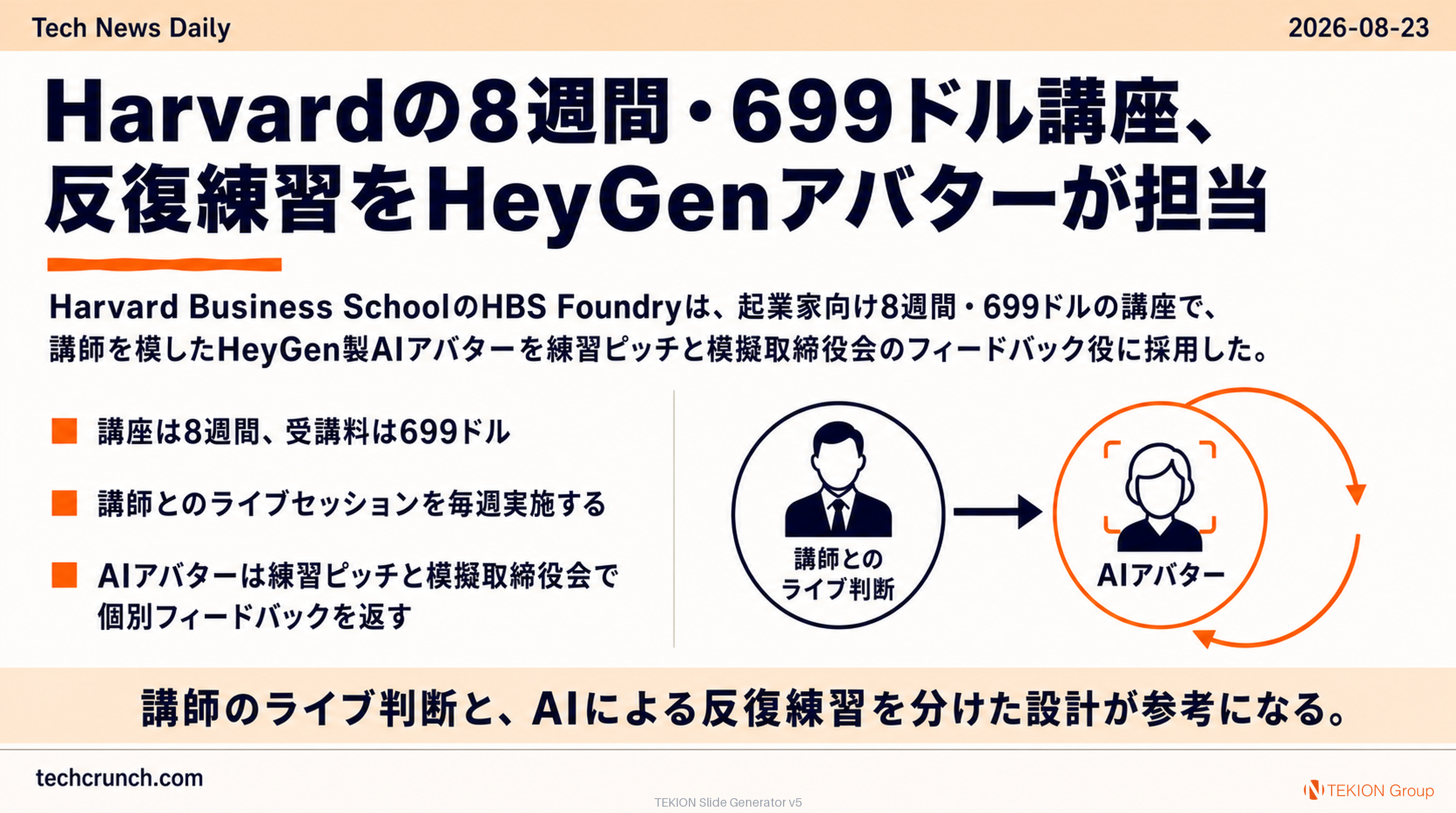 Harvardの8週間・699ドル講座、反復練習をHeyGenアバターが担当