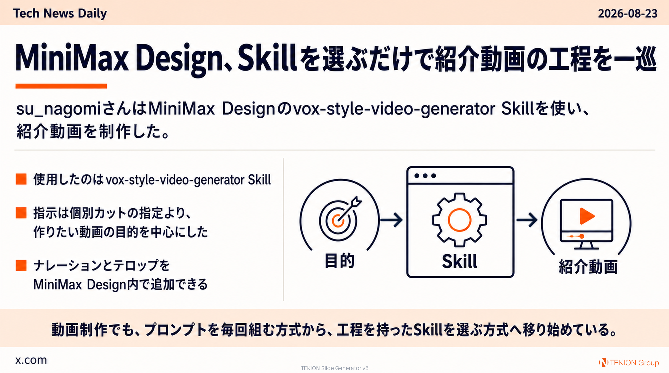 MiniMax Design、Skillを選ぶだけで紹介動画の工程を一巡