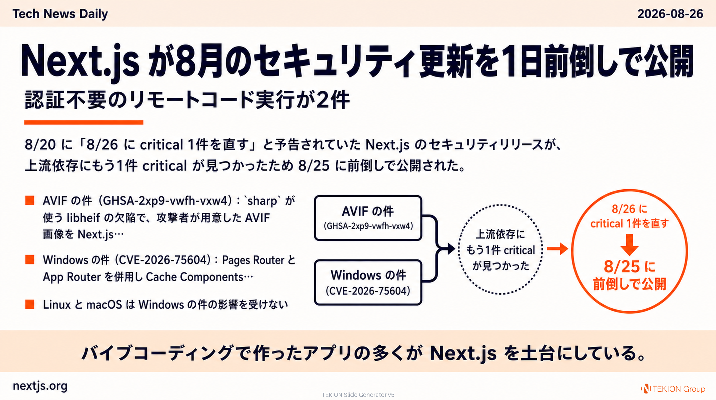 Next.js が8月のセキュリティ更新を1日前倒しで公開 — 認証不要のリモートコード実行が2件