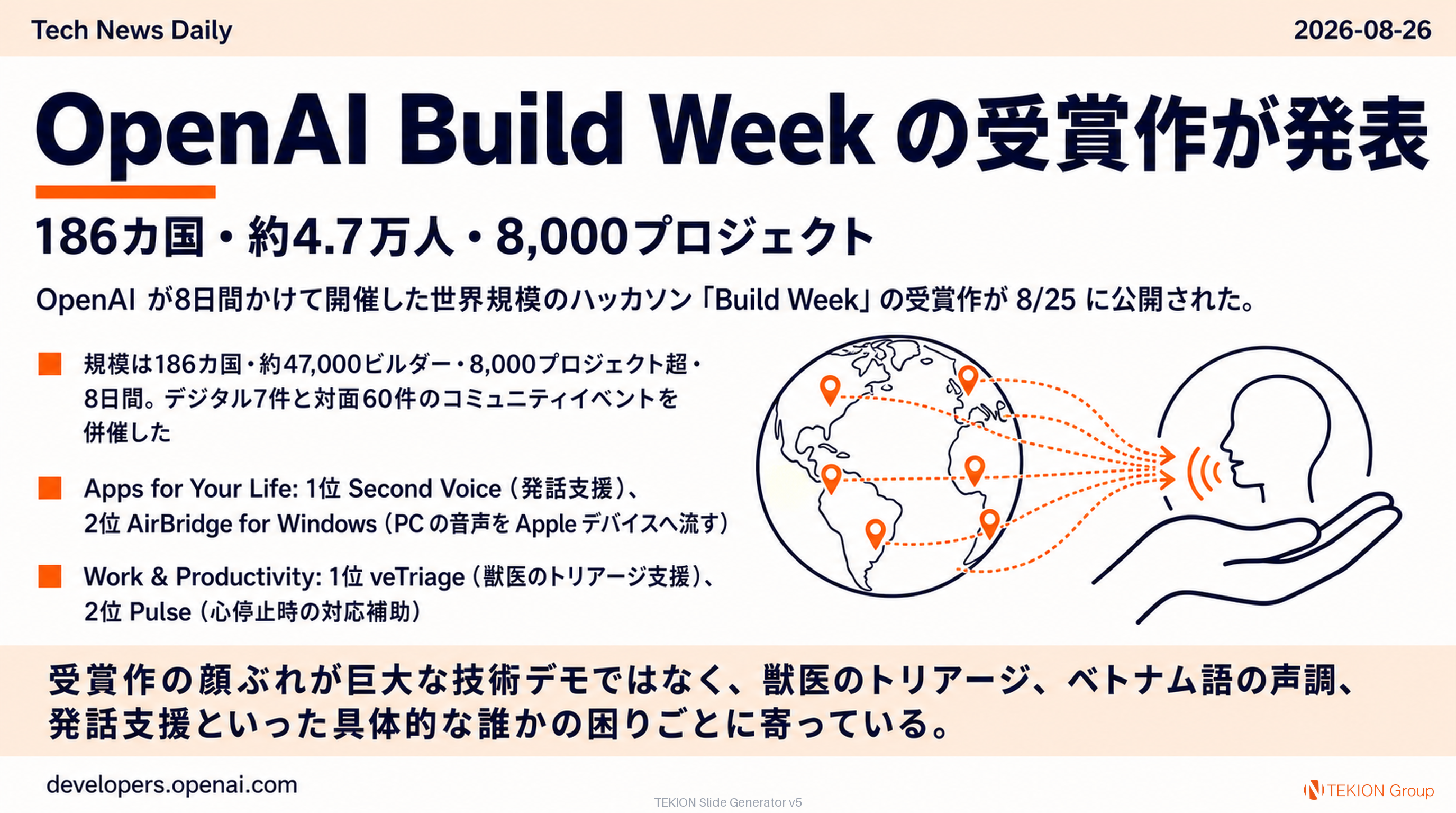 OpenAI Build Week の受賞作が発表 — 186カ国・約4.7万人・8,000プロジェクト