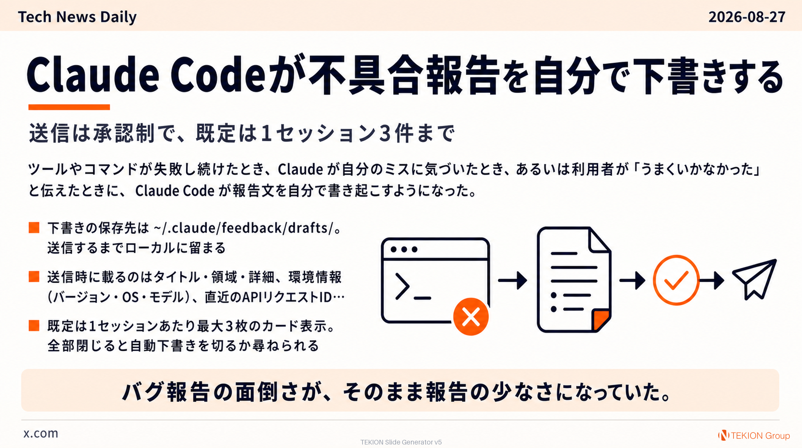 Claude Codeが不具合報告を自分で下書きする — 送信は承認制で、既定は1セッション3件まで