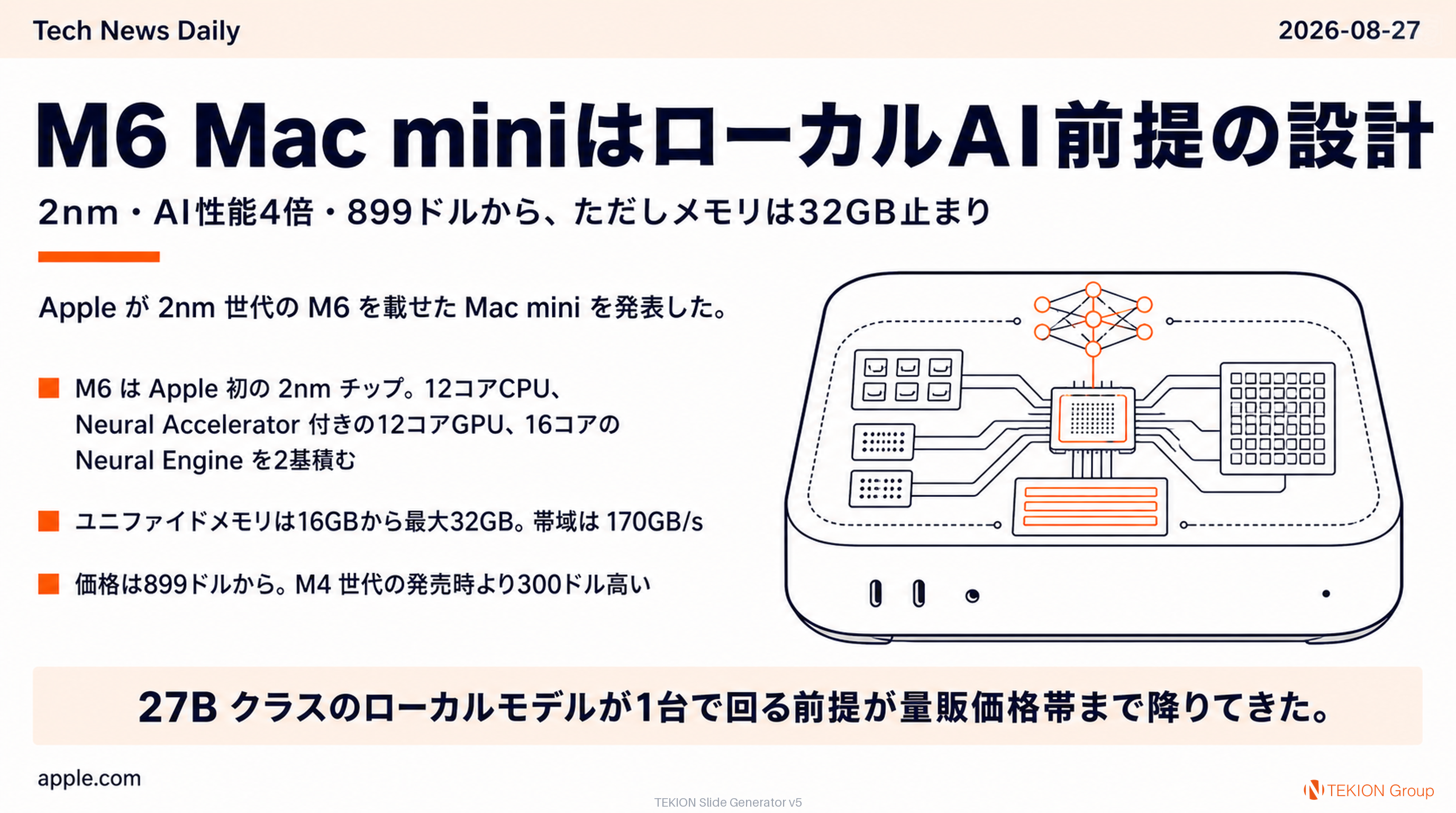 M6 Mac miniはローカルAI前提の設計 — 2nm・AI性能4倍・899ドルから、ただしメモリは32GB止まり