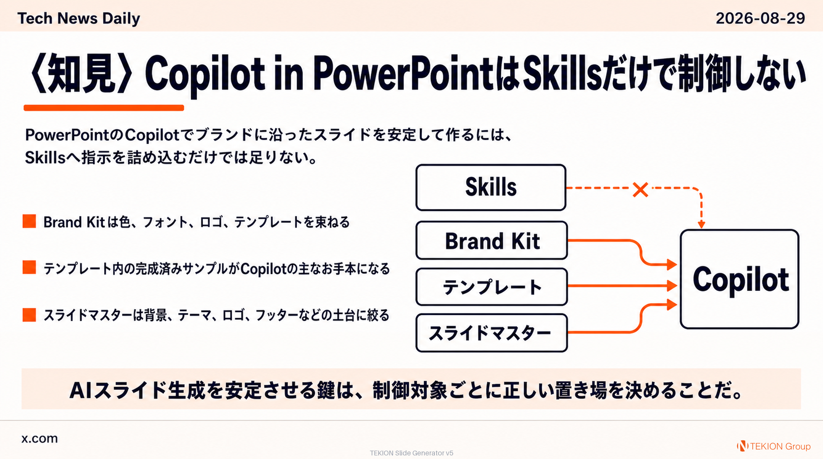 〈知見〉Copilot in PowerPointはSkillsだけで制御しない