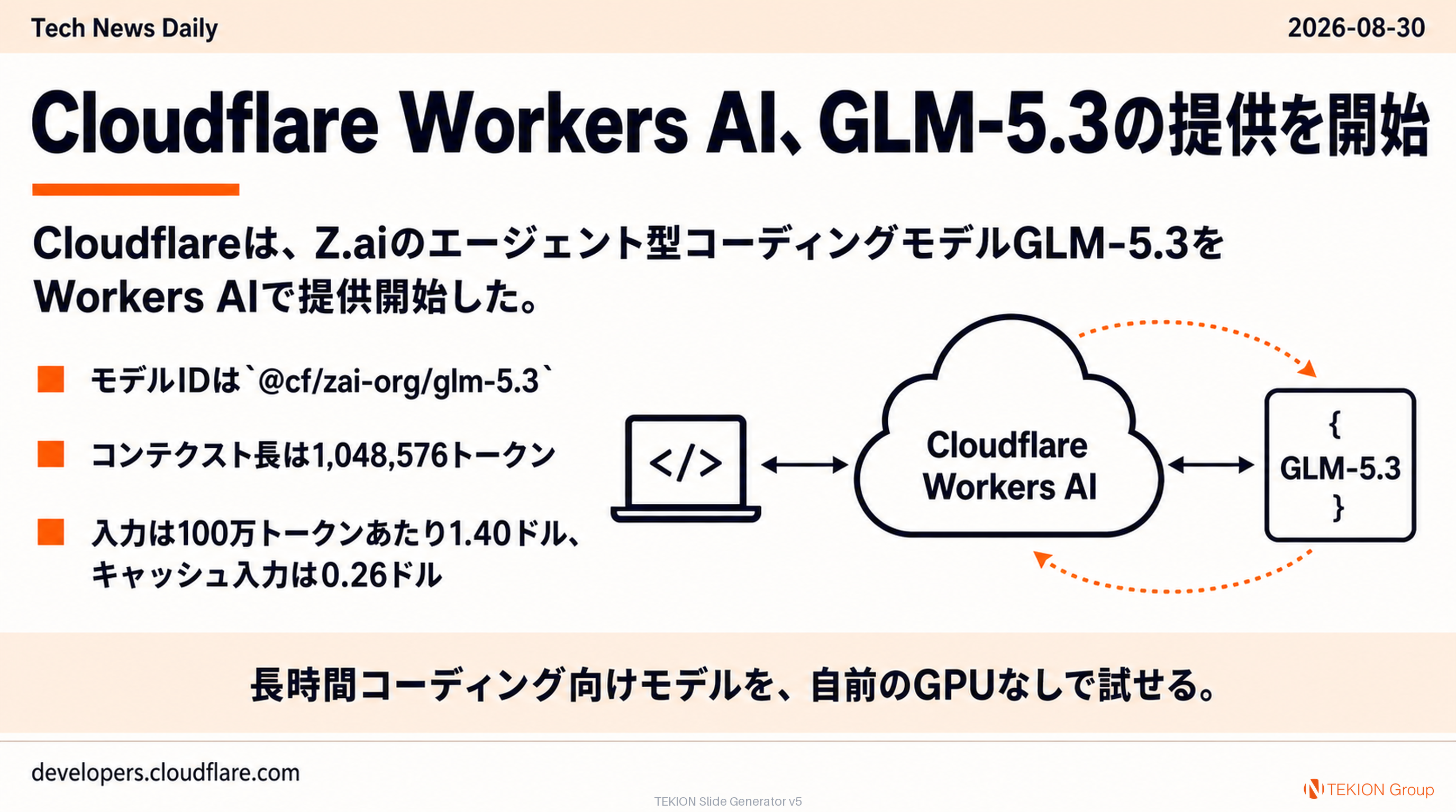 Cloudflare Workers AI、GLM-5.3の提供を開始