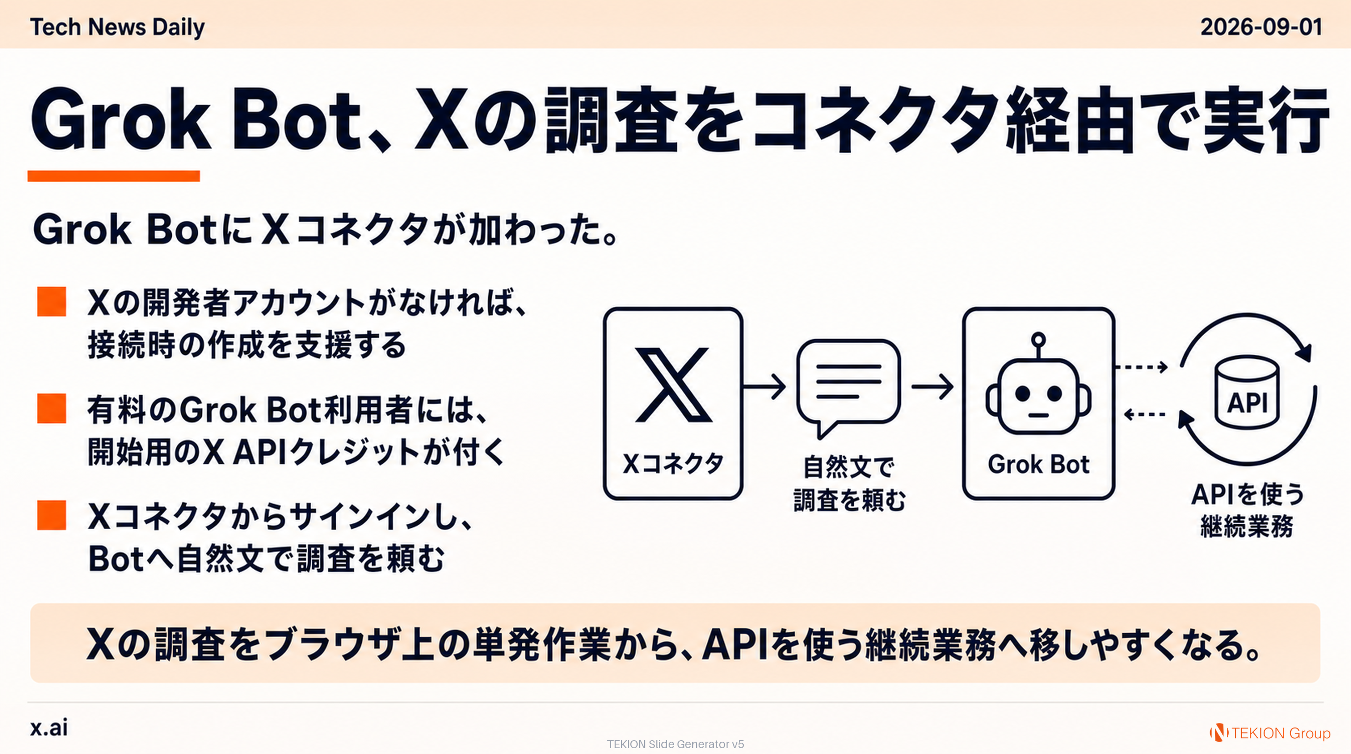 Grok Bot、Xの調査をコネクタ経由で実行