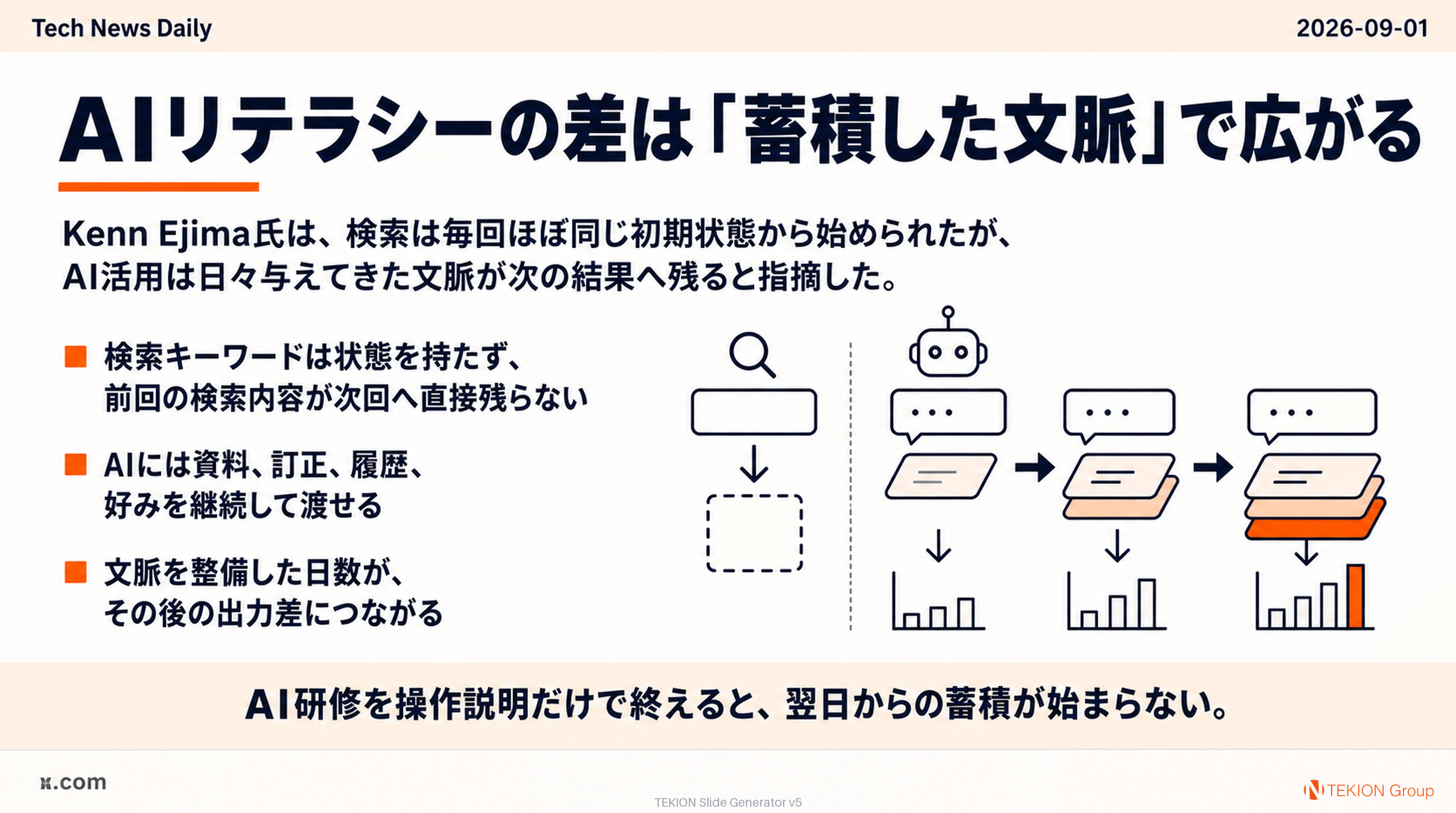 AIリテラシーの差は「蓄積した文脈」で広がる
