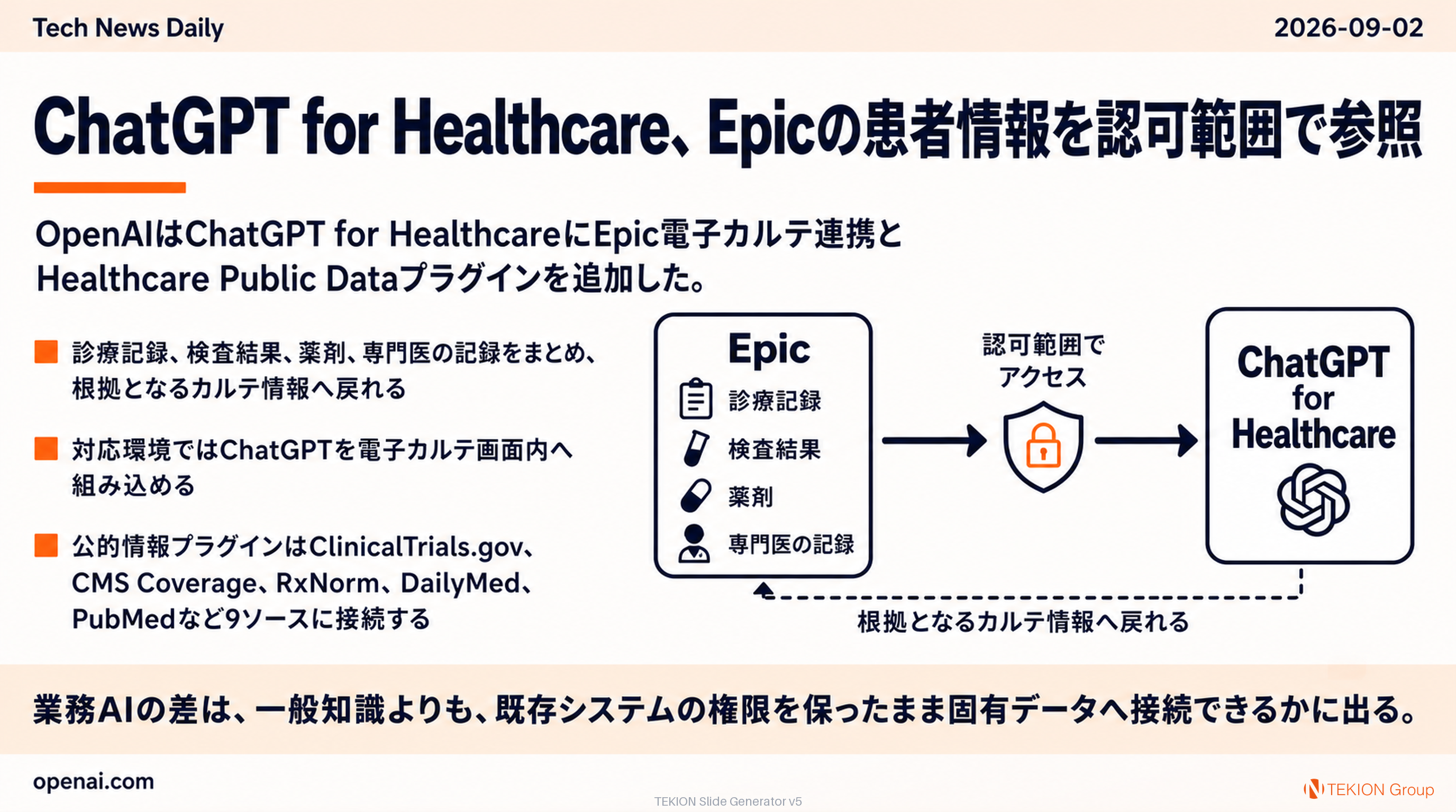 ChatGPT for Healthcare、Epicの患者情報を認可範囲で参照