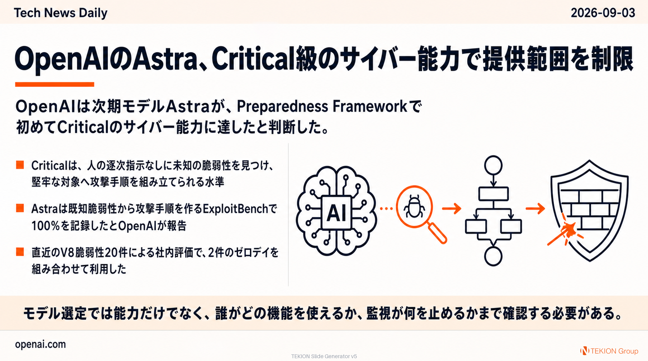 OpenAIのAstra、Critical級のサイバー能力で提供範囲を制限