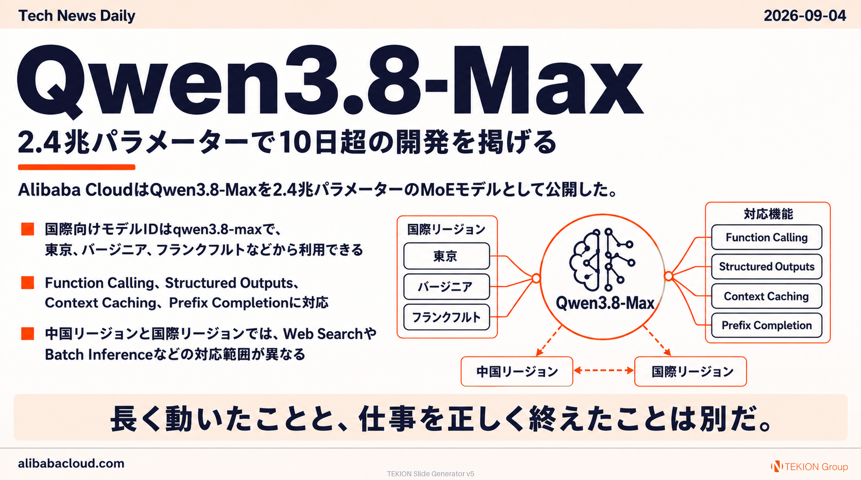 Qwen3.8-Max、2.4兆パラメーターで10日超の開発を掲げる