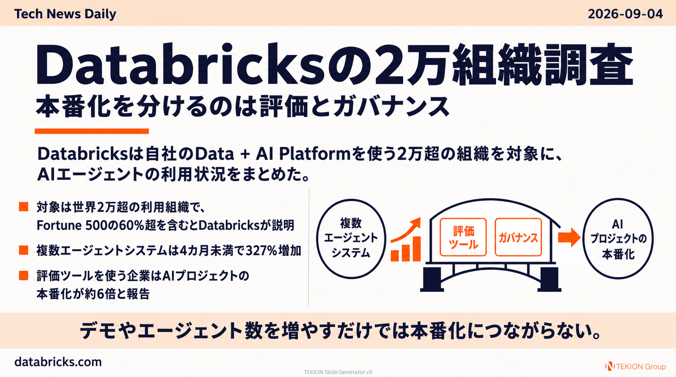 Databricksの2万組織調査、本番化を分けるのは評価とガバナンス