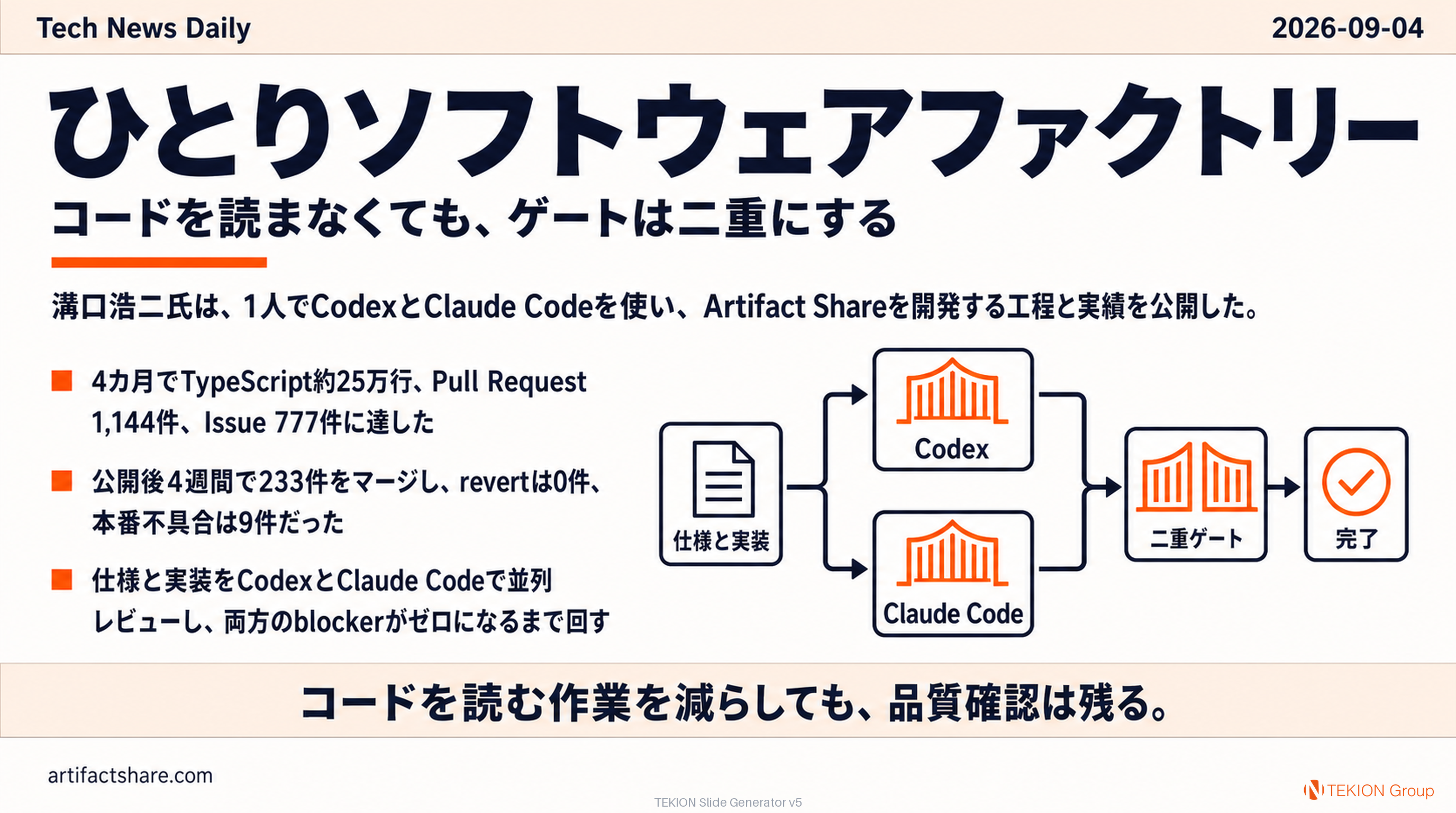 ひとりソフトウェアファクトリー、コードを読まなくてもゲートは二重にする