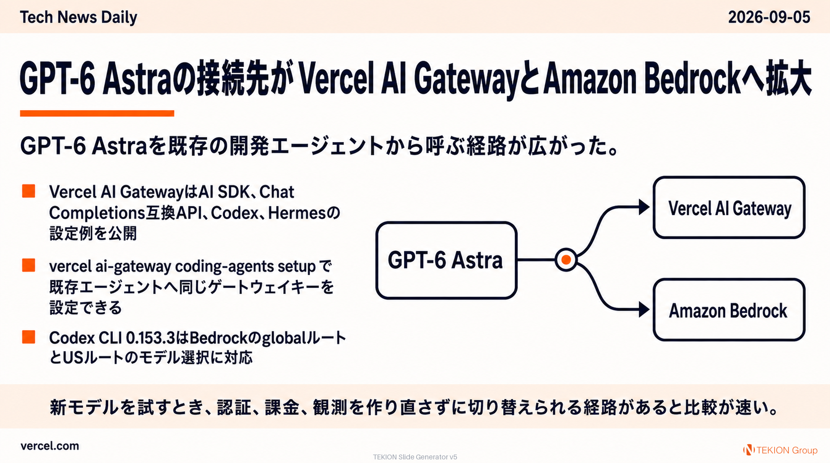 GPT-6 Astra、Vercel AI GatewayとAmazon Bedrockへ接続先を拡大