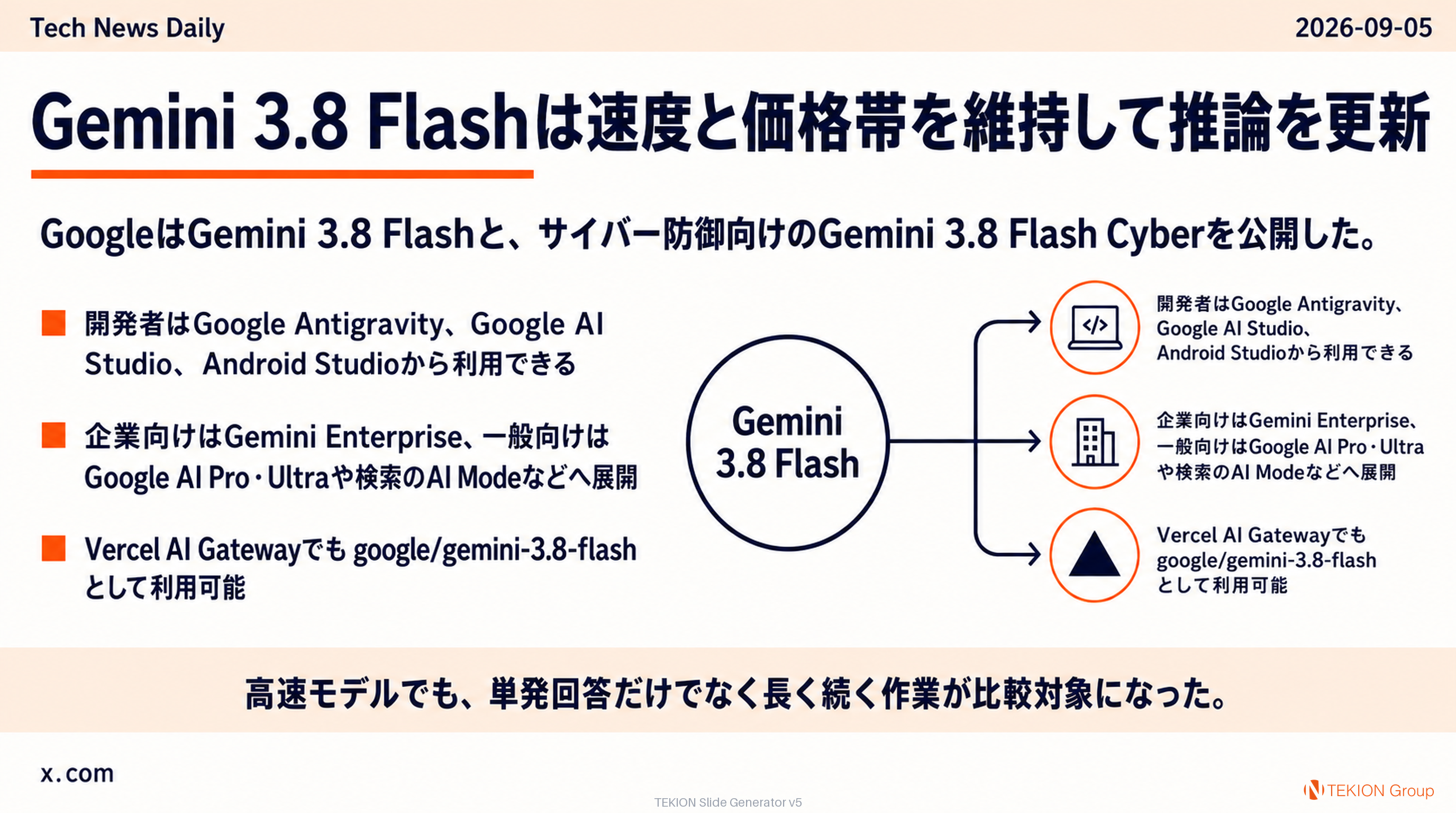 Gemini 3.8 Flashは速度と価格帯を維持して推論を更新