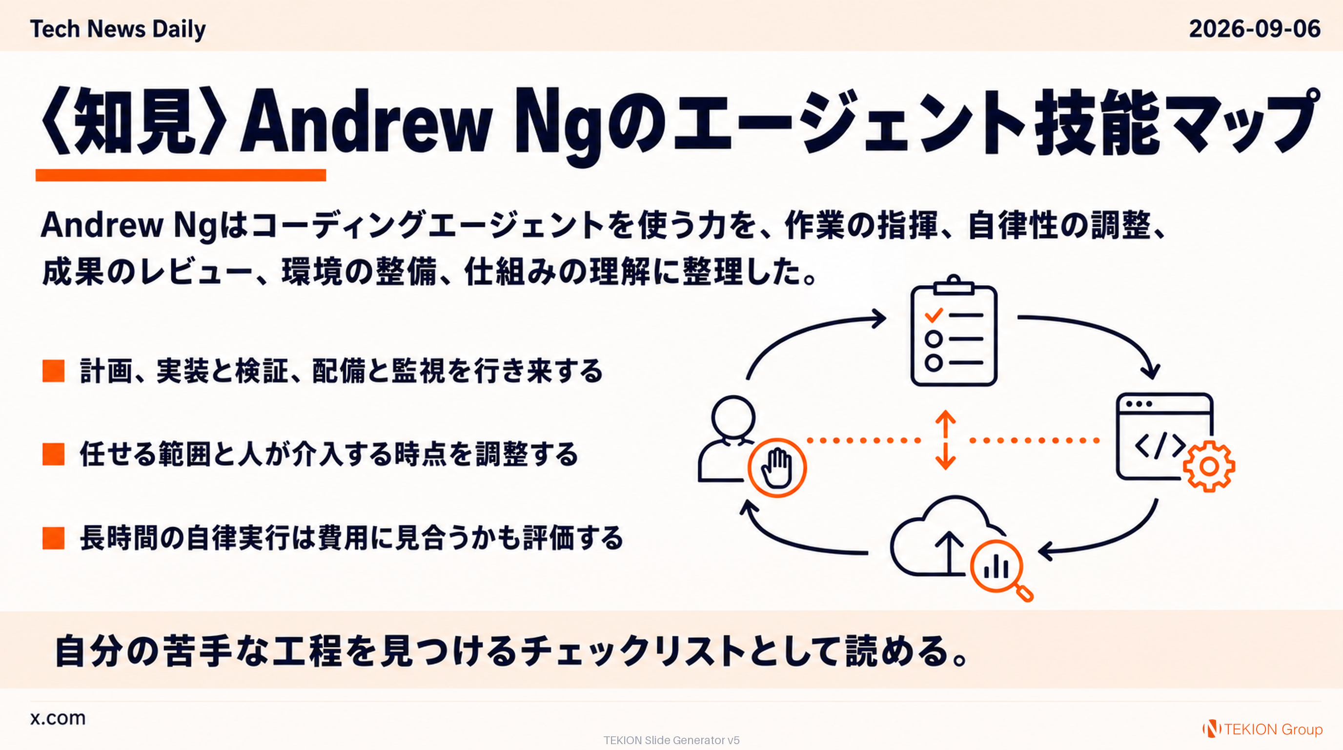 〈知見〉Andrew Ngのエージェント技能マップ