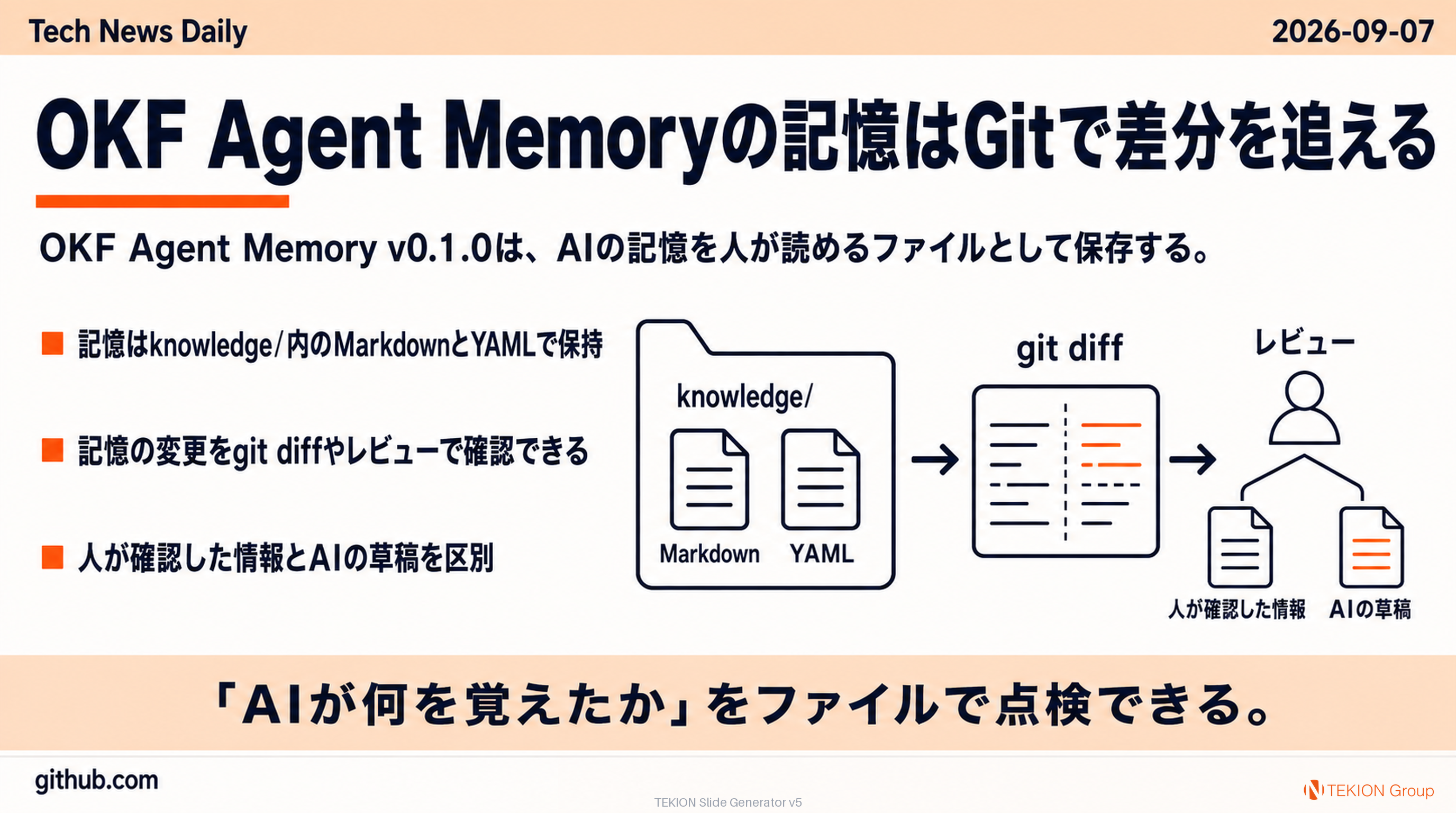 OKF Agent Memoryの記憶はGitで差分を追える